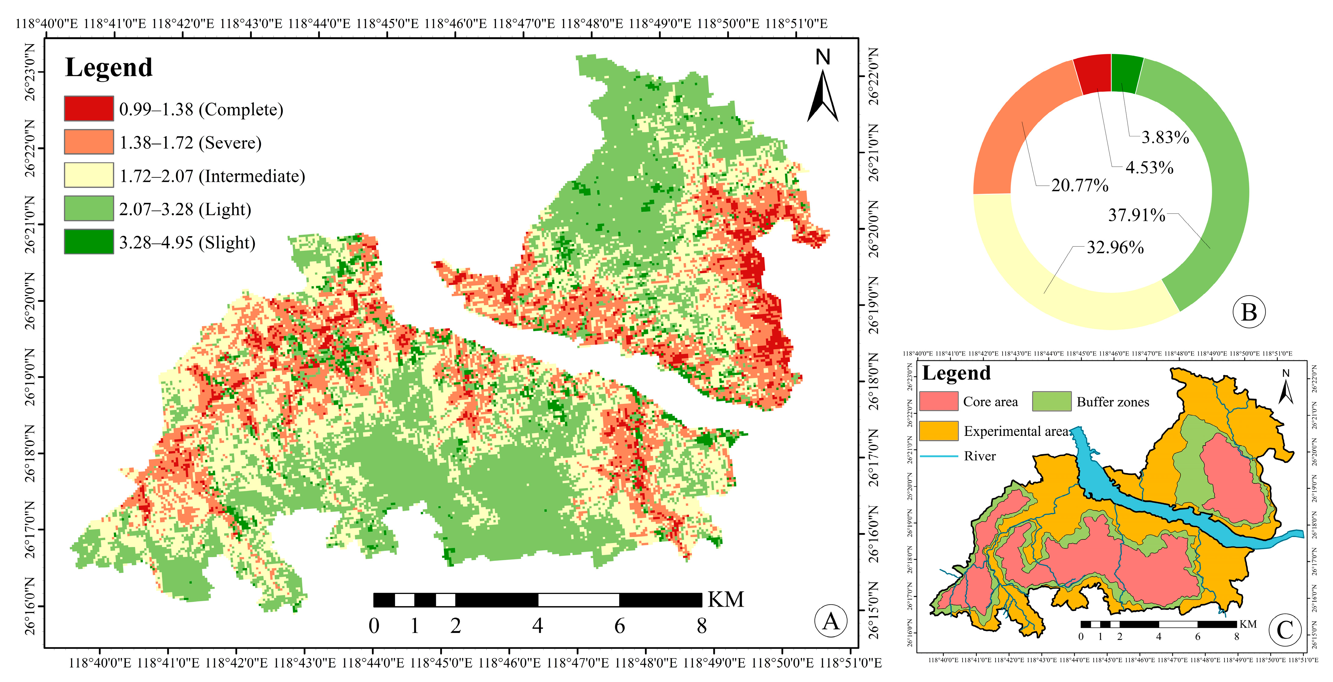 Sustainability 15 02017 g003 Sustainability 15 02017 g003