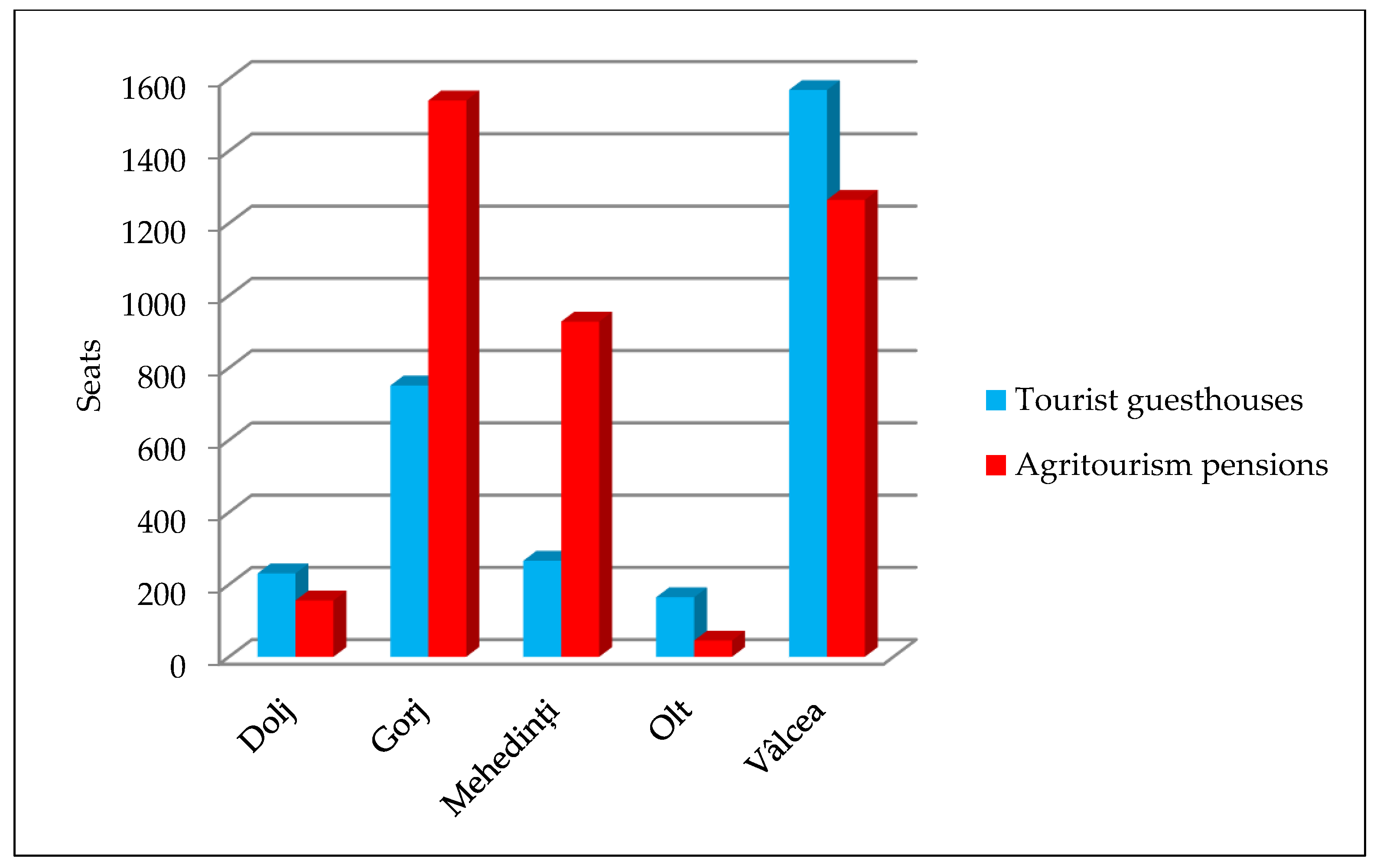 Sustainability 15 02018 g011