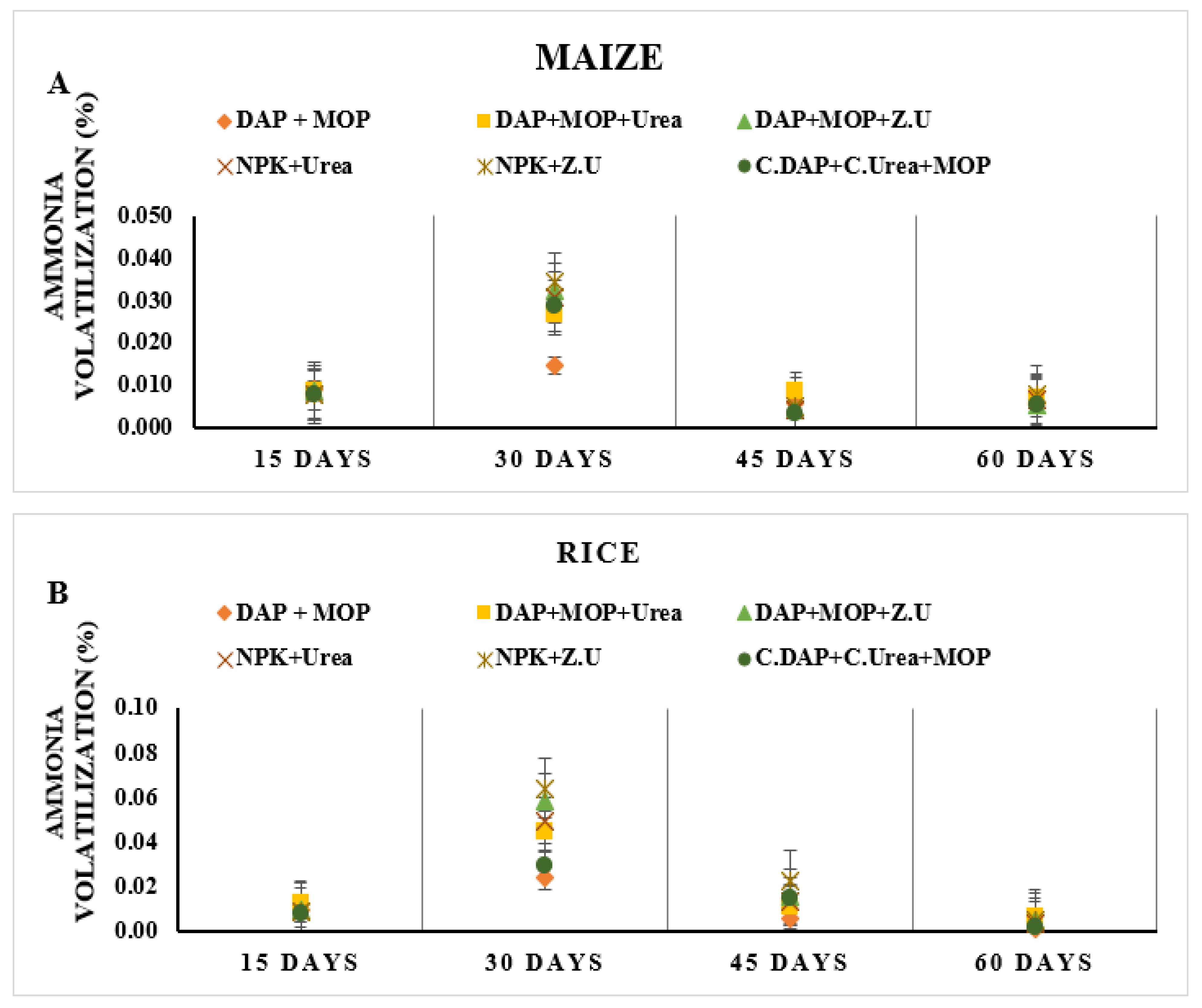 Sustainability 15 02021 g001