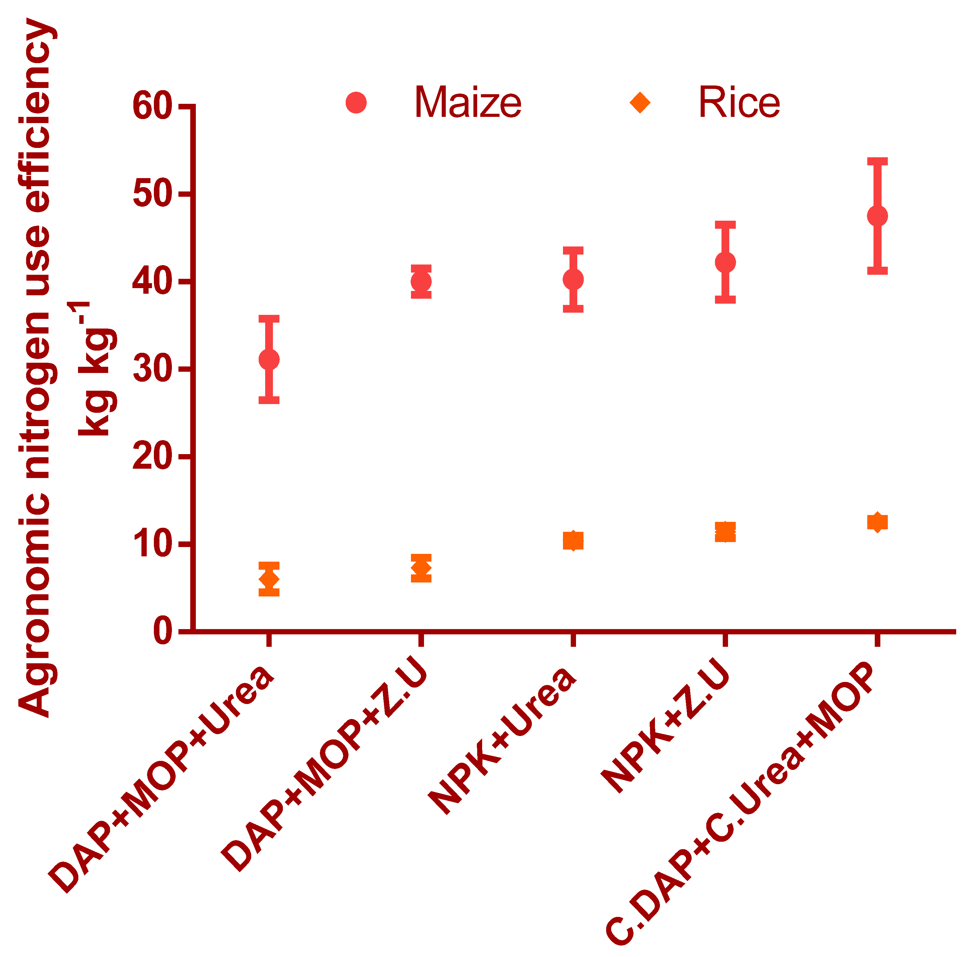 Sustainability 15 02021 g007