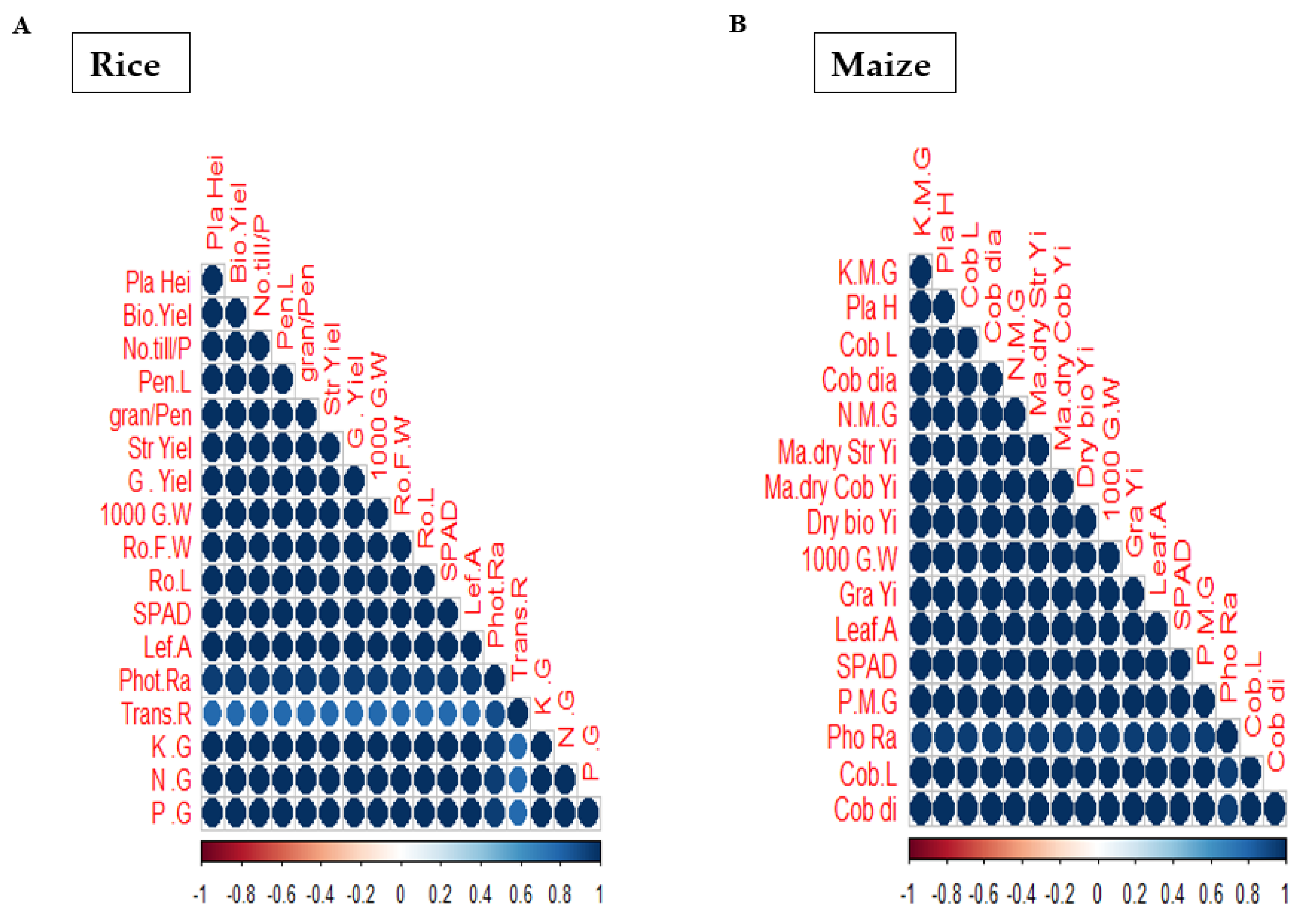 Sustainability 15 02021 g009
