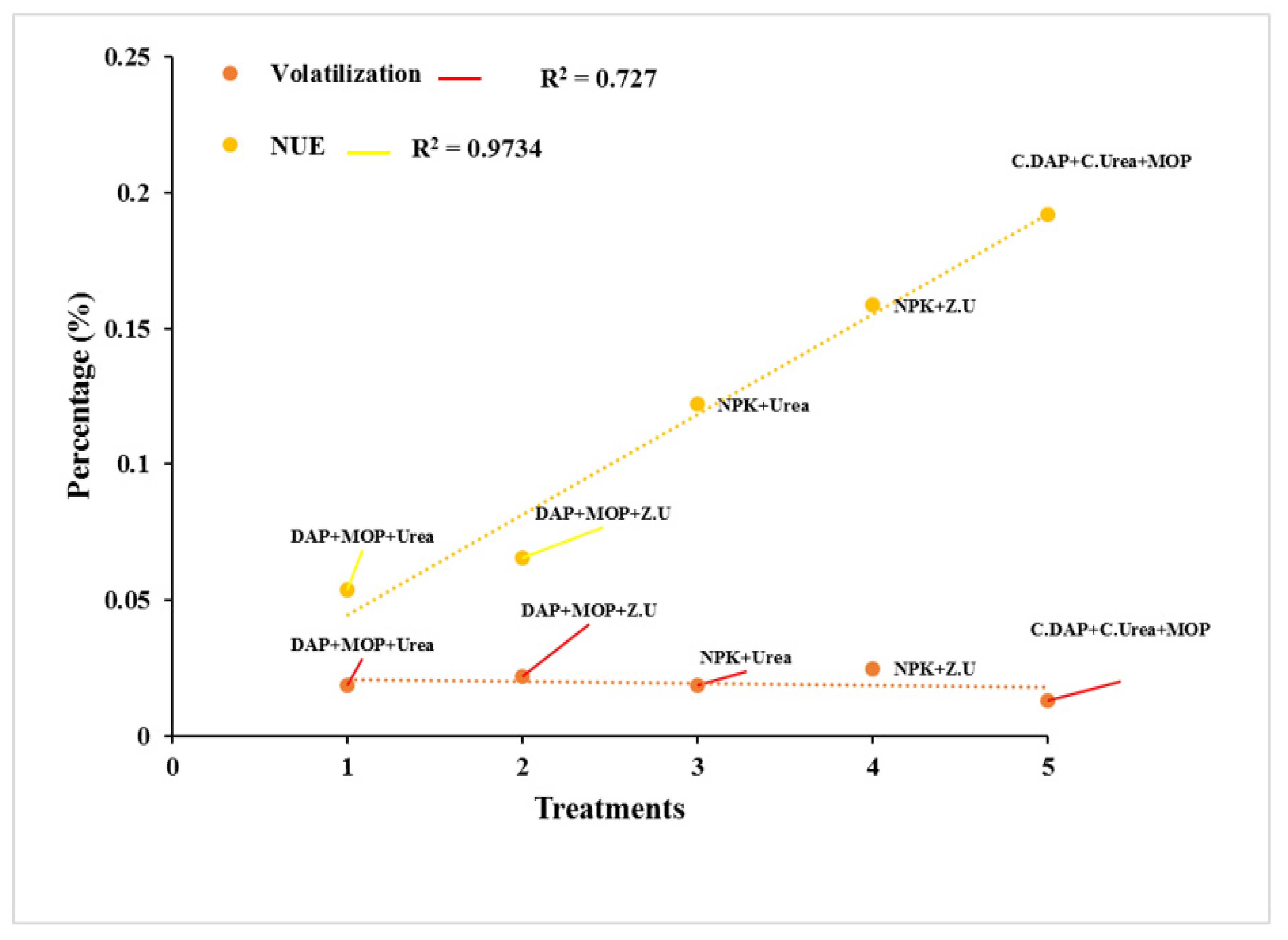 Sustainability 15 02021 g011