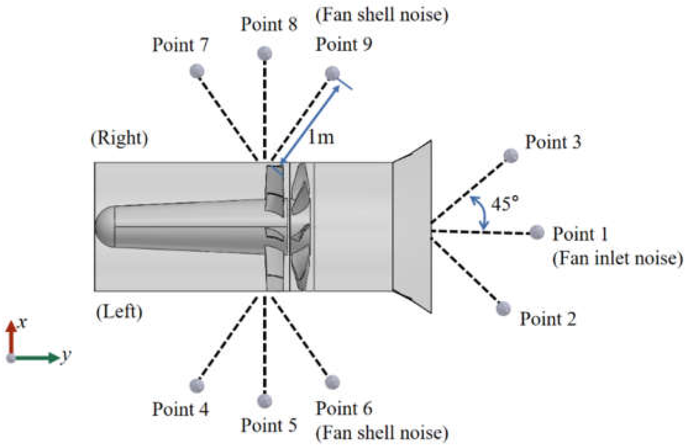 Sustainability 15 02025 g002 Sustainability 15 02025 g002