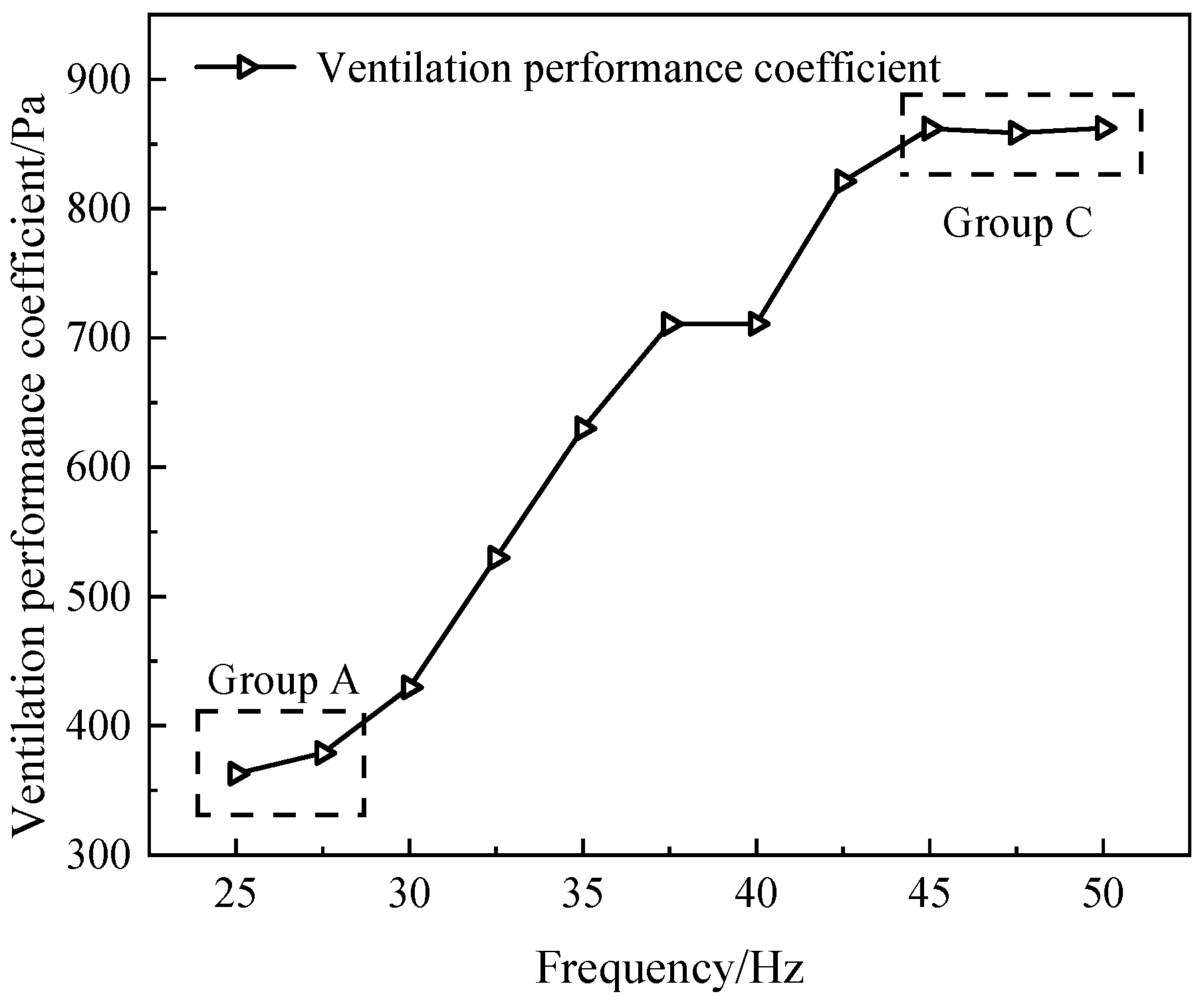 Sustainability 15 02025 g006 Sustainability 15 02025 g006