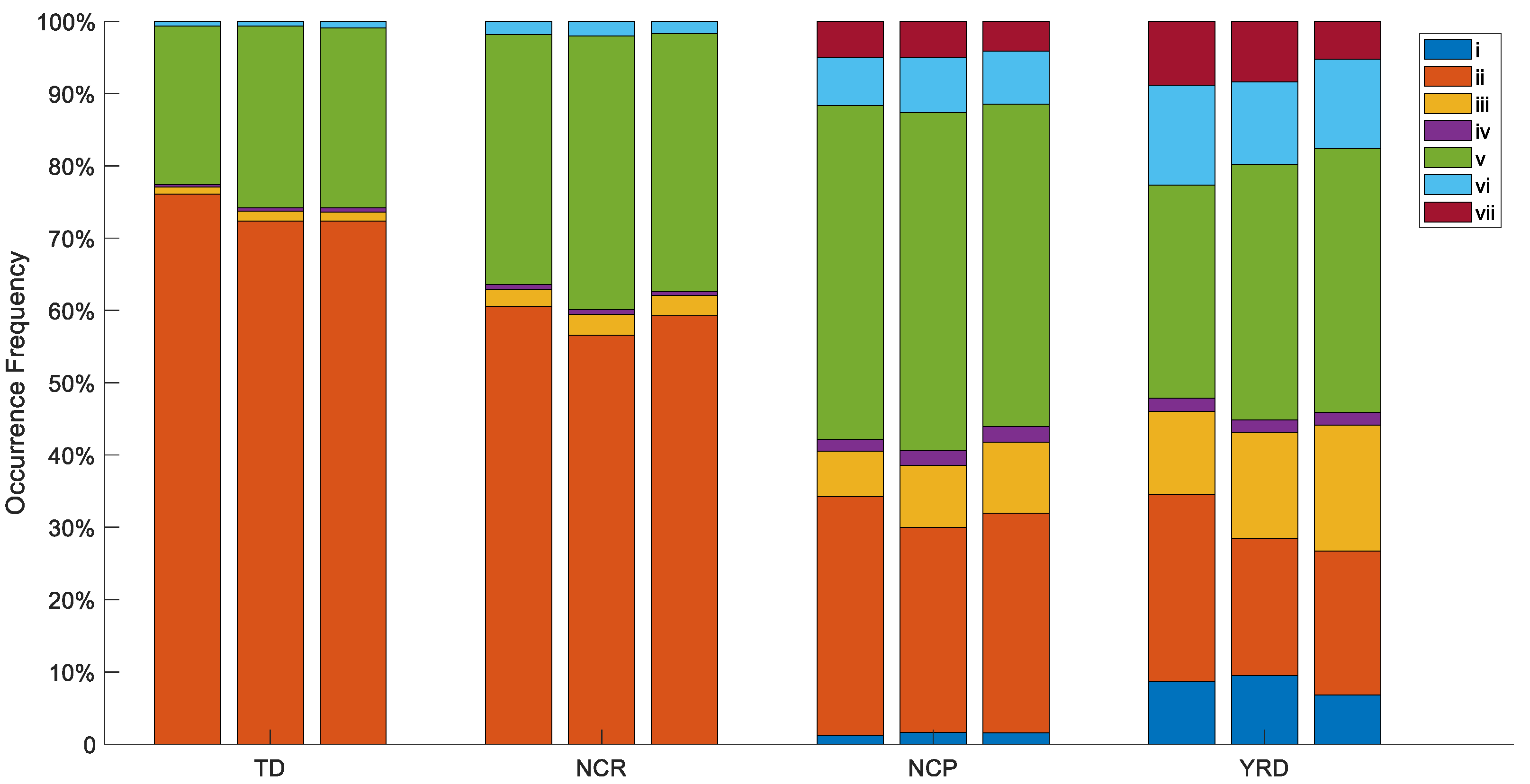 Sustainability 15 02029 g010 Sustainability 15 02029 g010