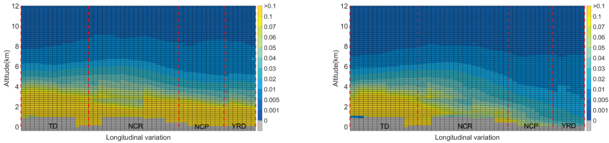 Sustainability 15 02029 g012a Sustainability 15 02029 g012a