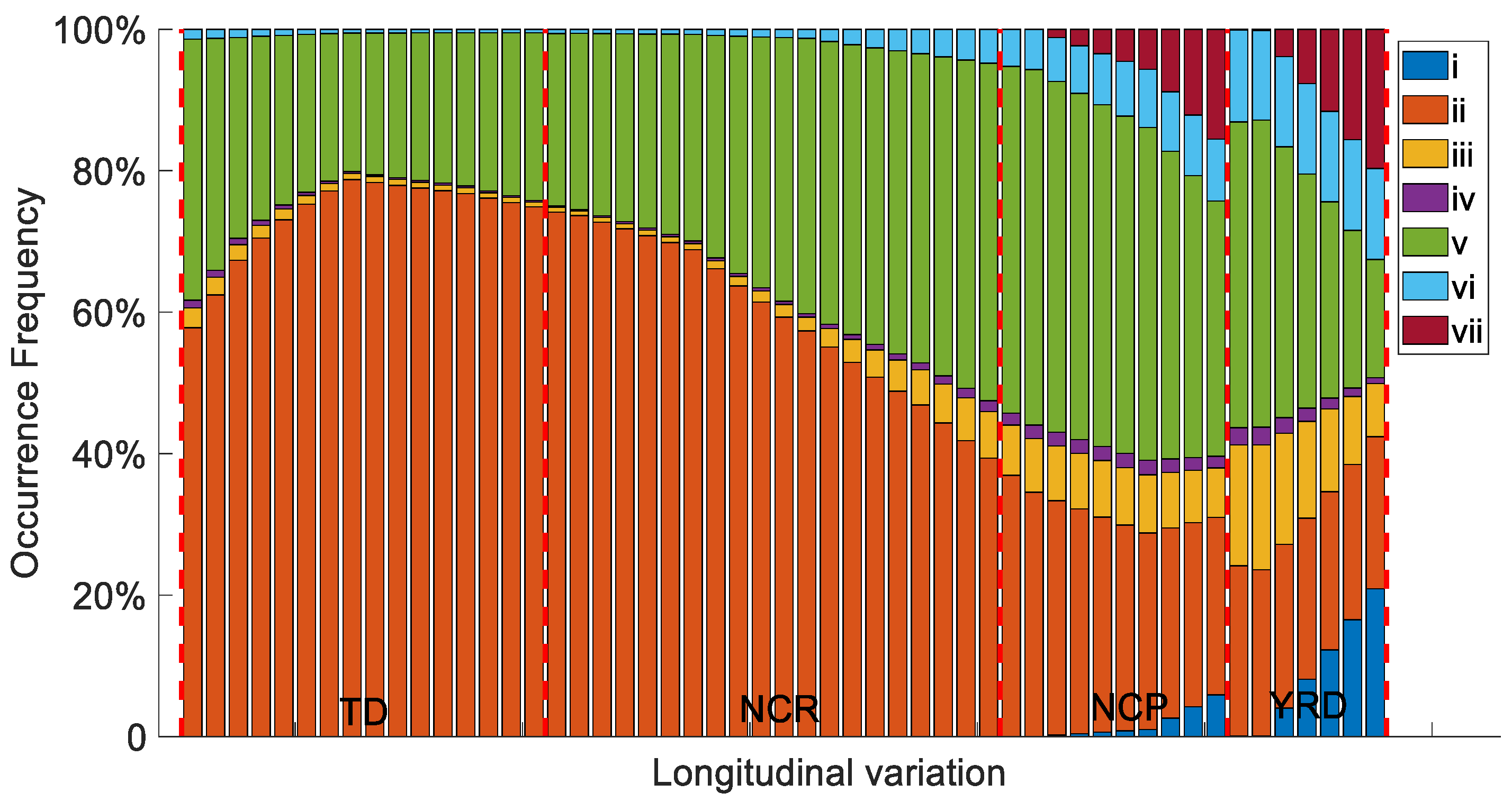 Sustainability 15 02029 g013 Sustainability 15 02029 g013