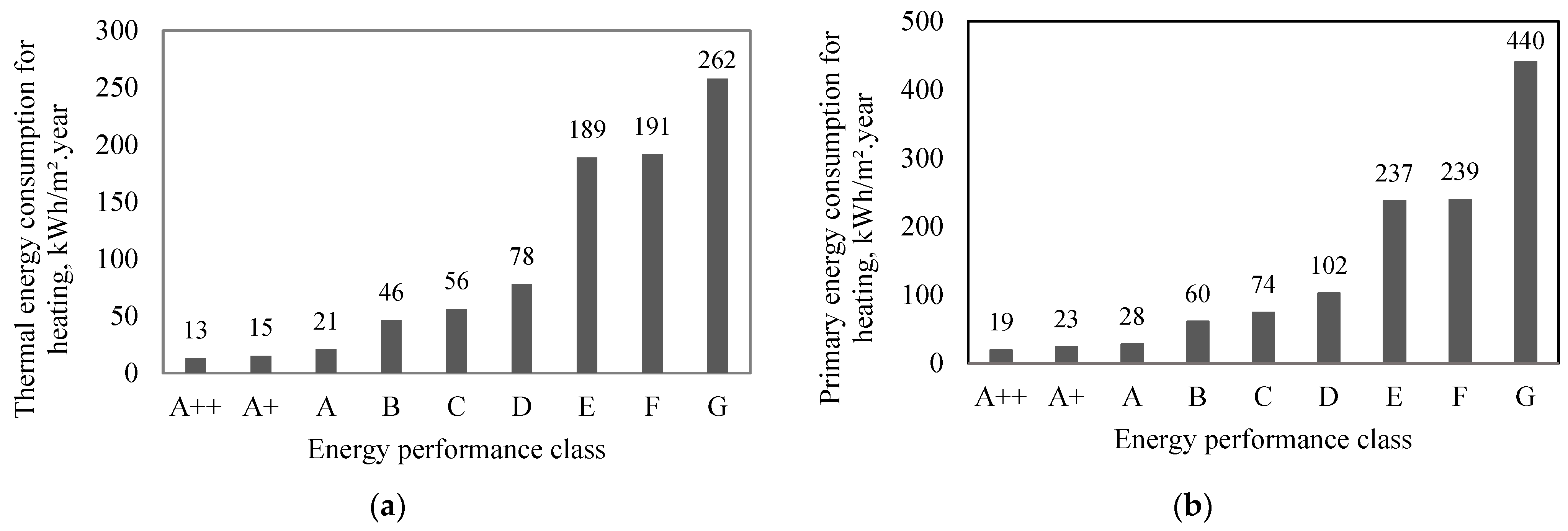 Sustainability 15 02032 g005