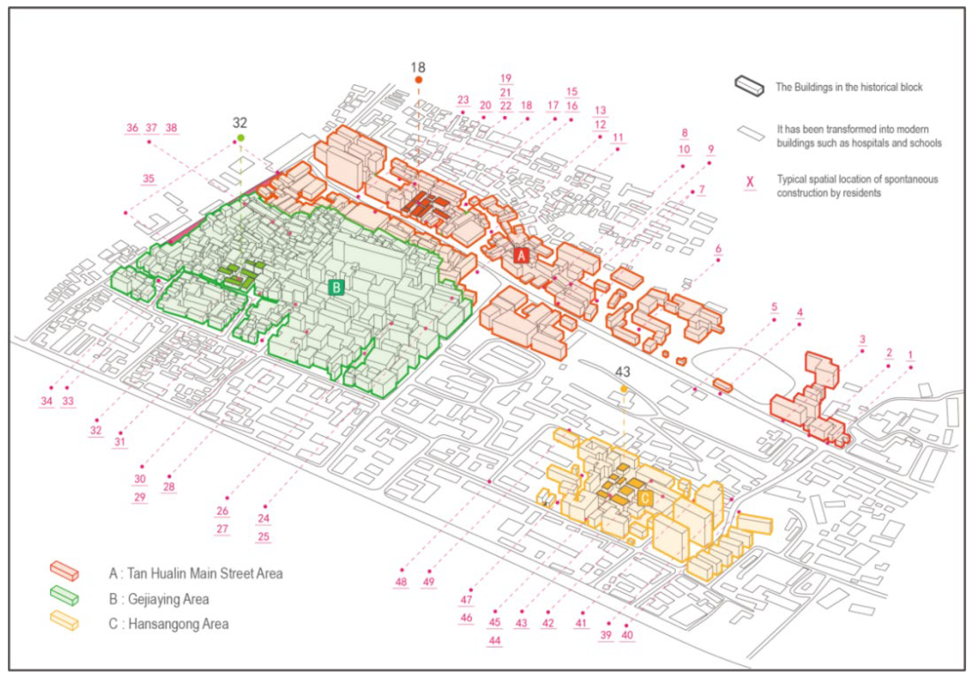 Sustainability 15 02038 g004 Sustainability 15 02038 g004