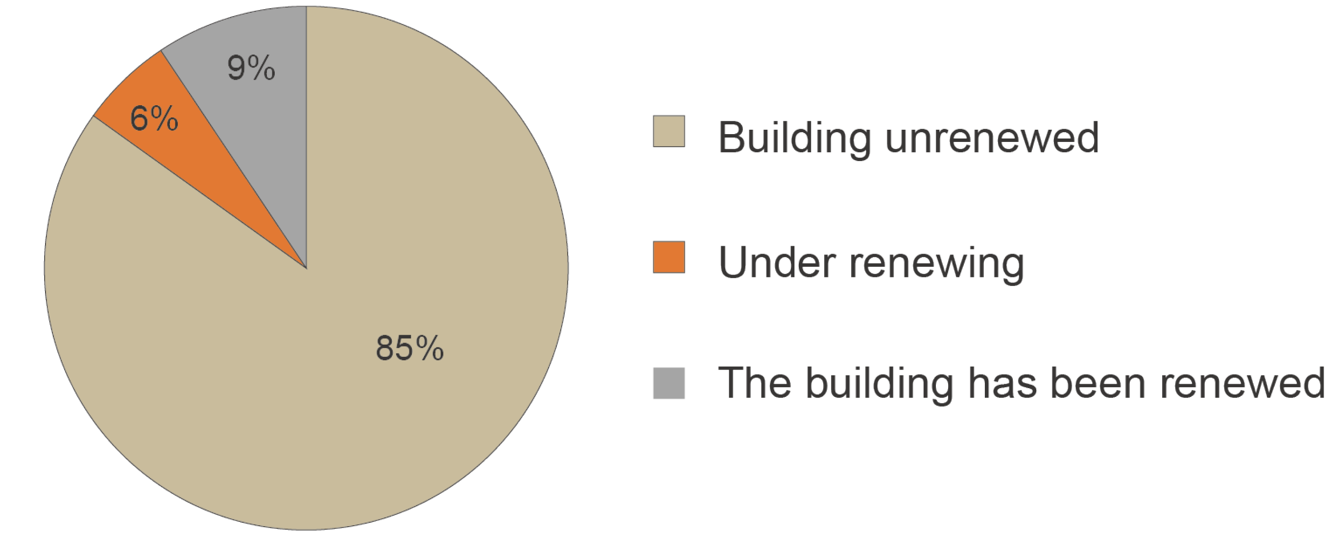 Sustainability 15 02038 g005 Sustainability 15 02038 g005