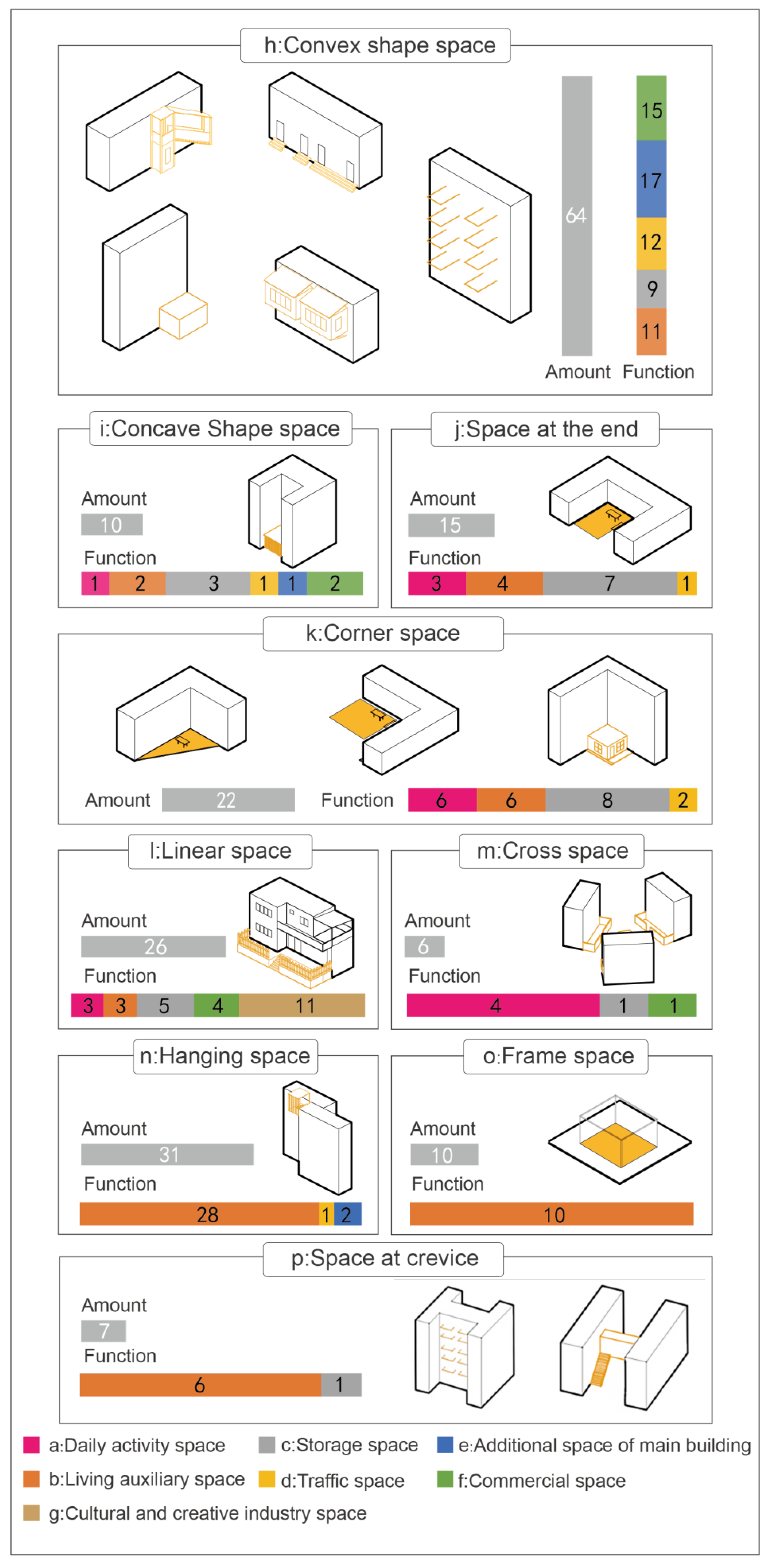 Sustainability 15 02038 g008 Sustainability 15 02038 g008