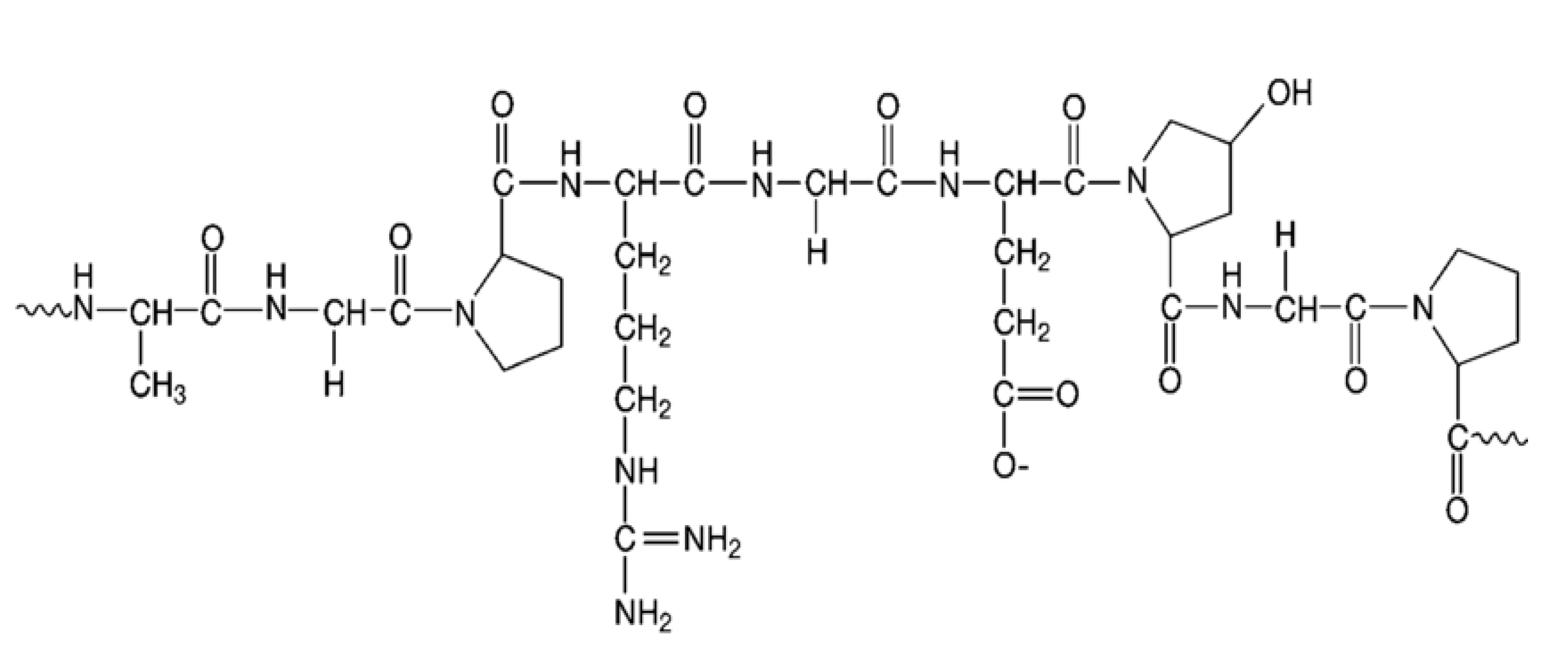 Sustainability 15 02041 g001
