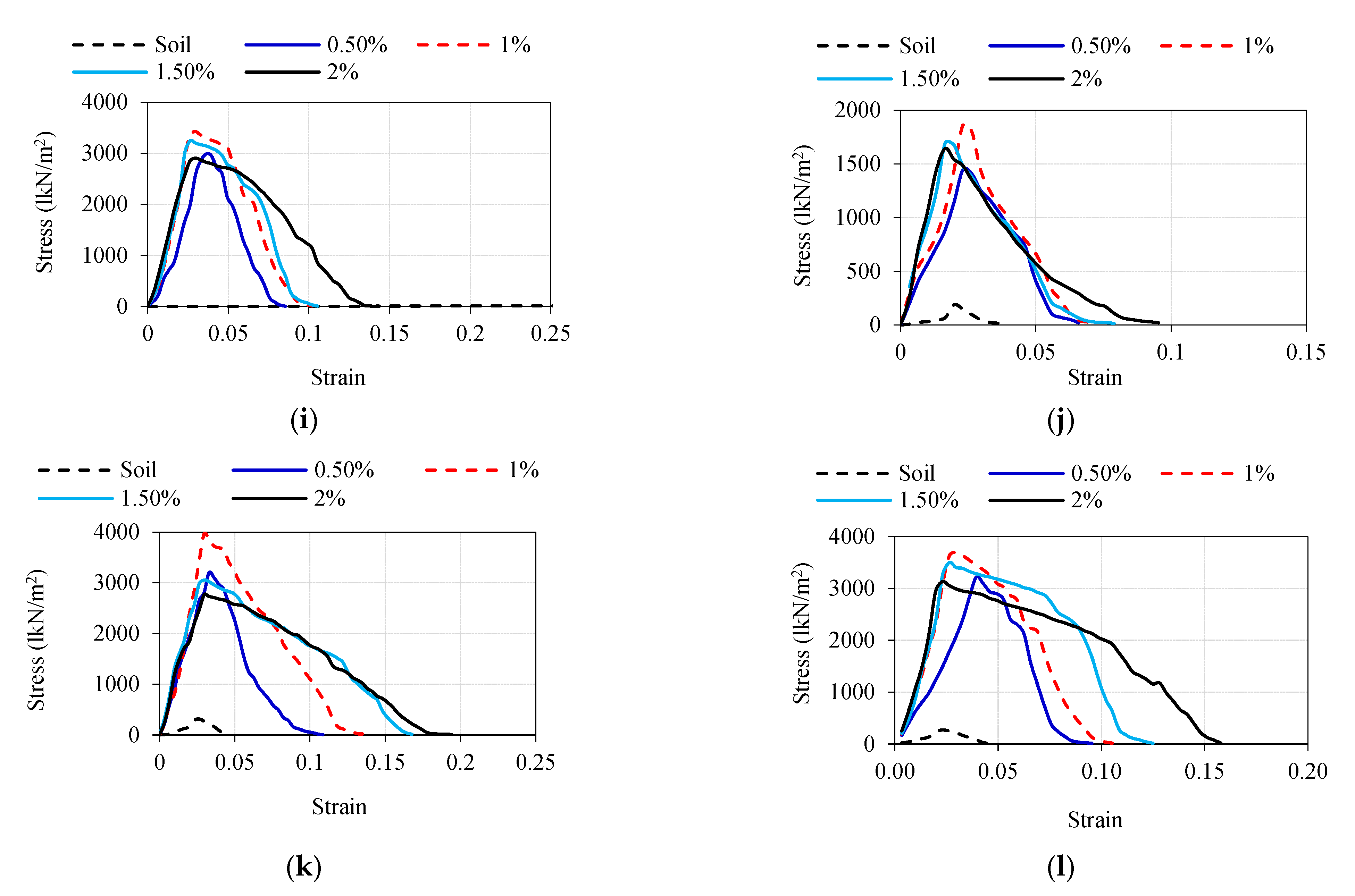 Sustainability 15 02041 g005b