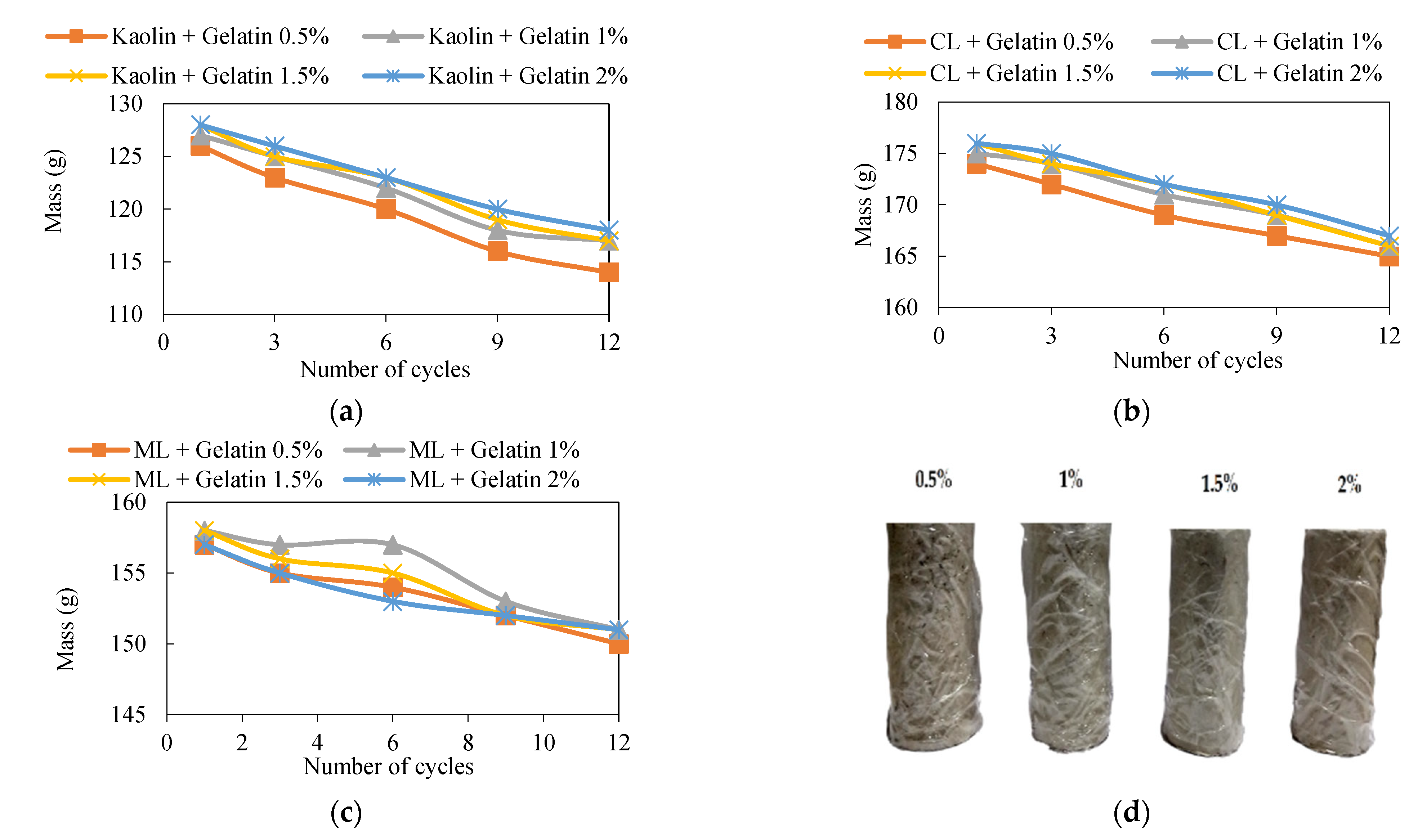 Sustainability 15 02041 g008