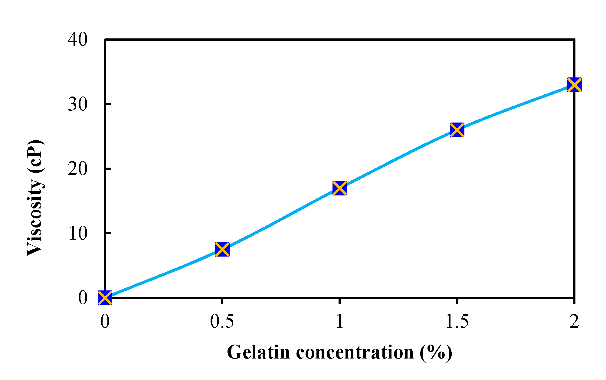 Sustainability 15 02041 g011