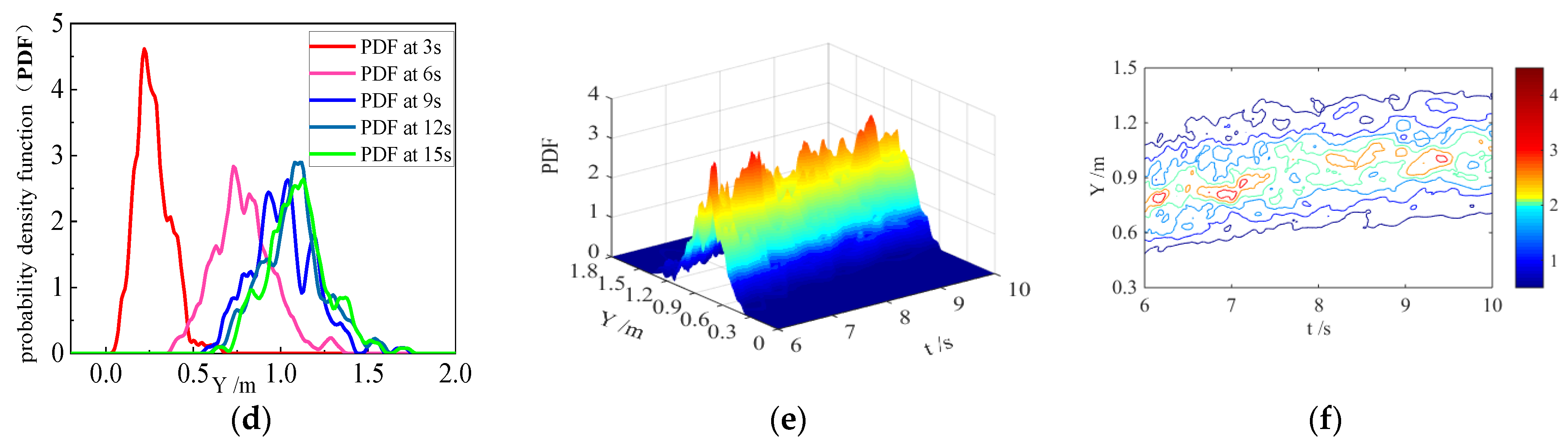 Sustainability 15 02043 g006b