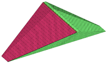 Sustainability 15 02043 i001