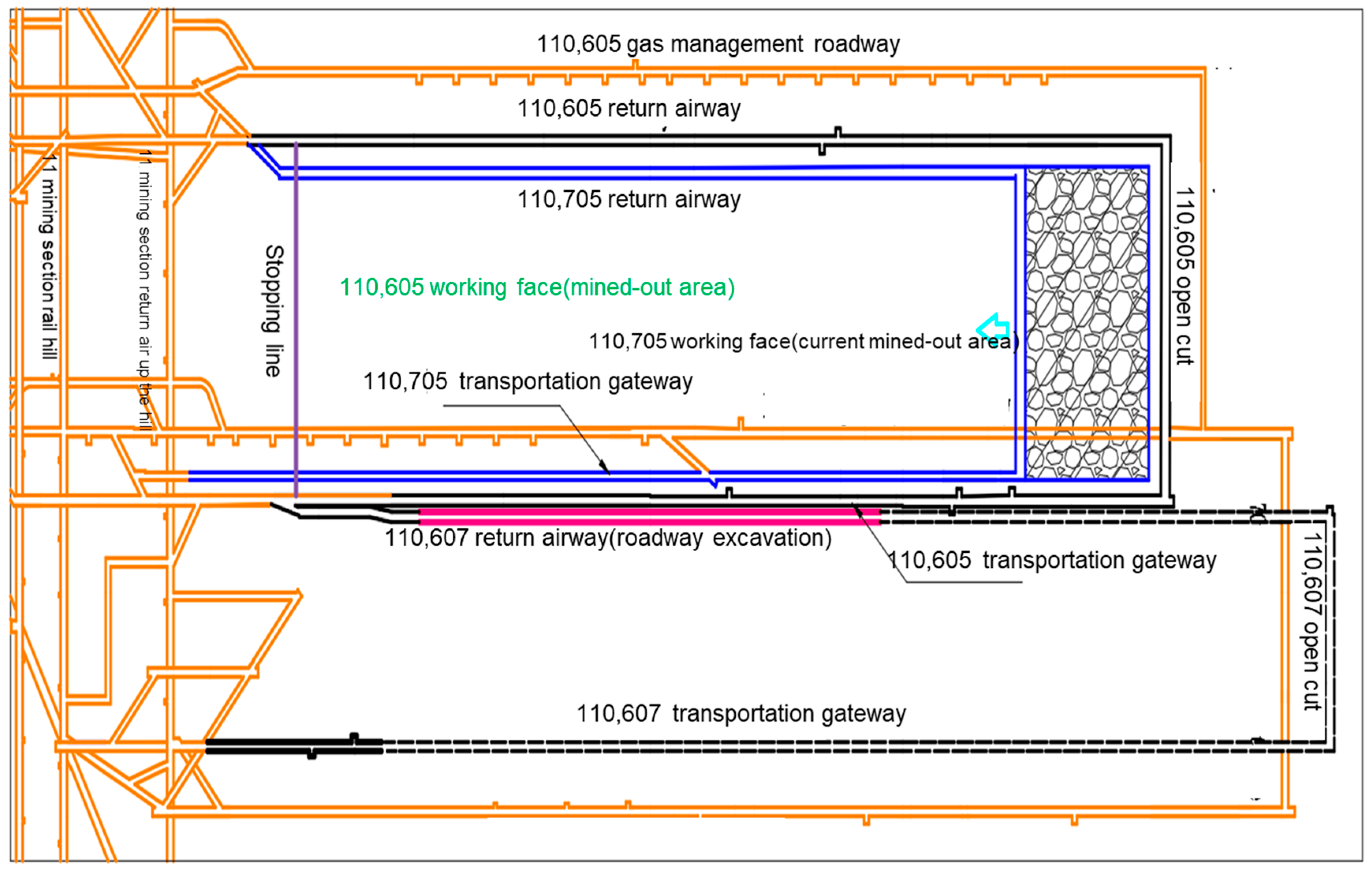 Sustainability 15 02046 g001 550