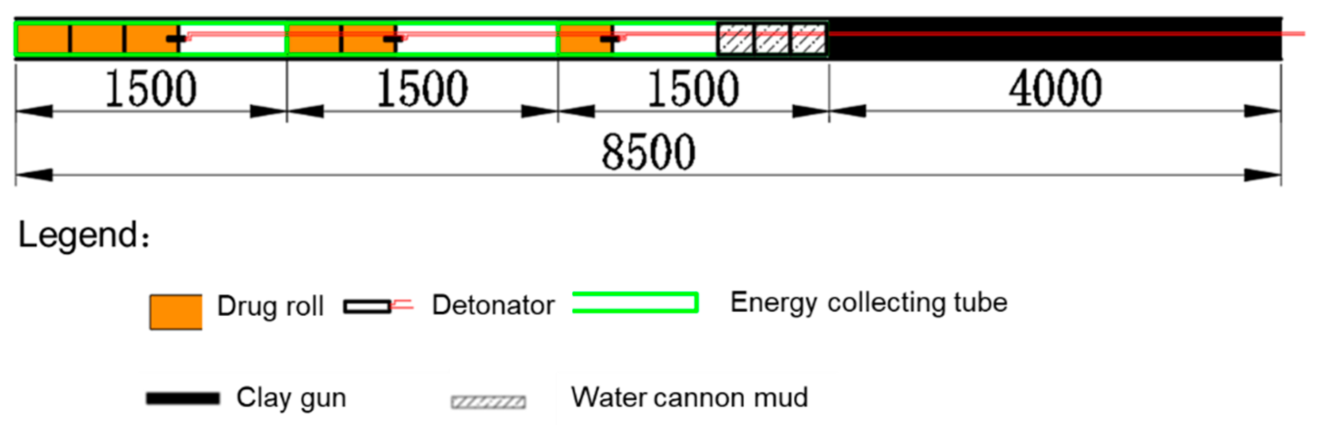 Sustainability 15 02046 g008 550