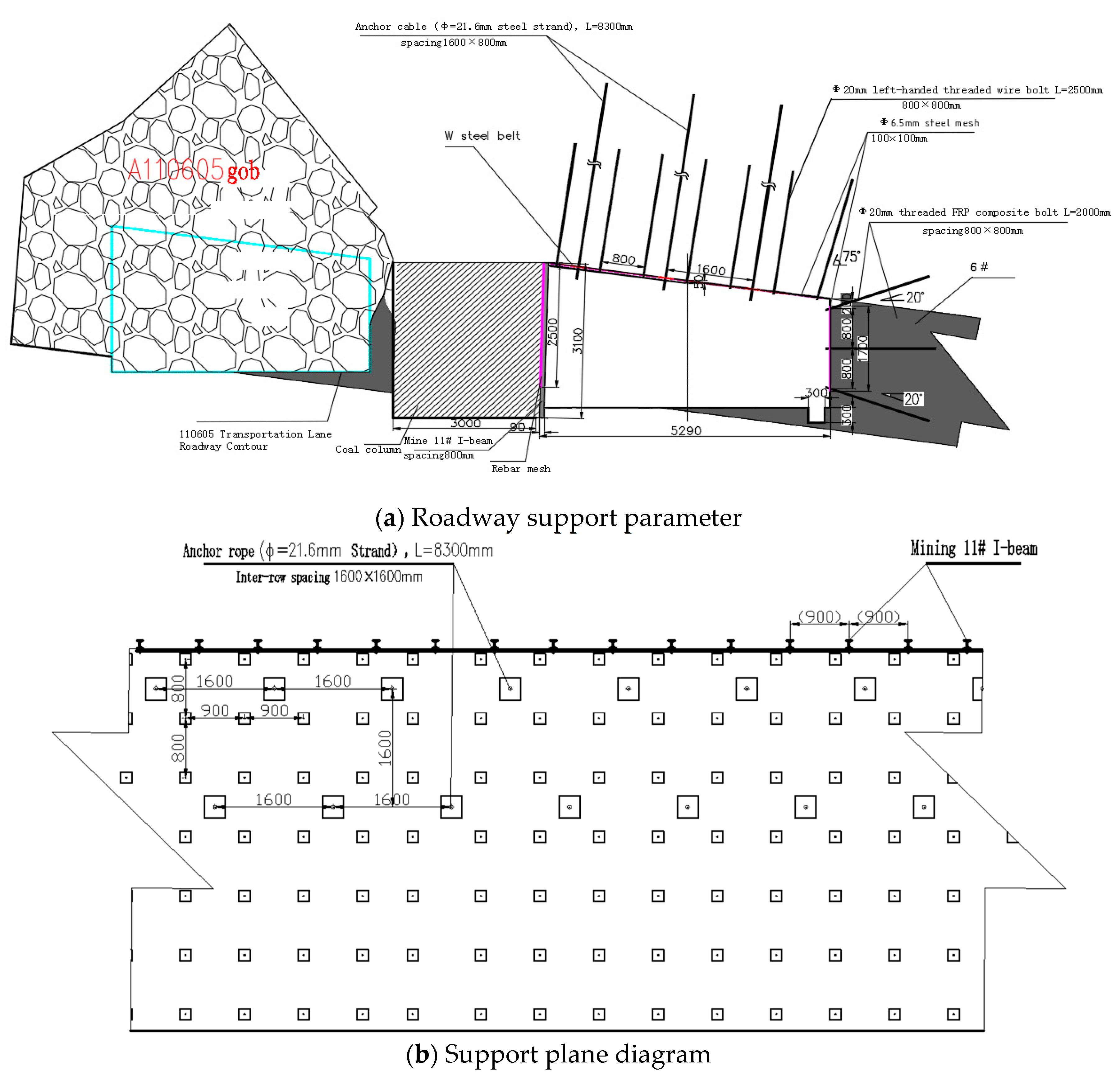 Sustainability 15 02046 g010 550
