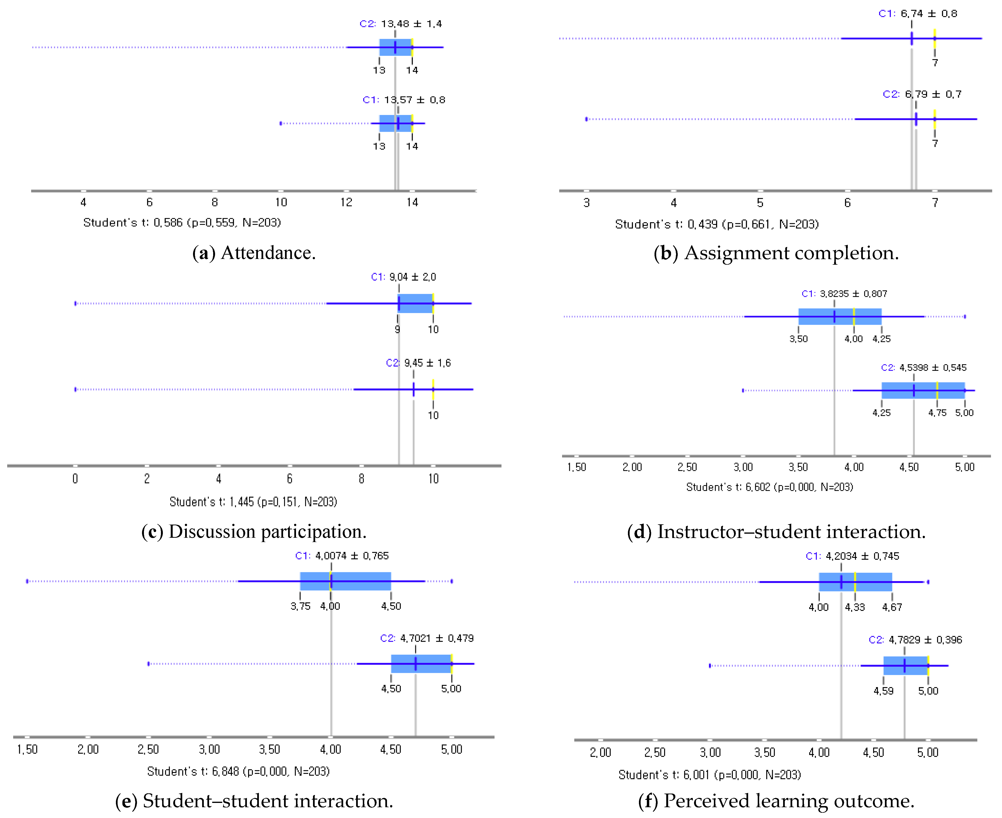 Sustainability 15 02049 g002