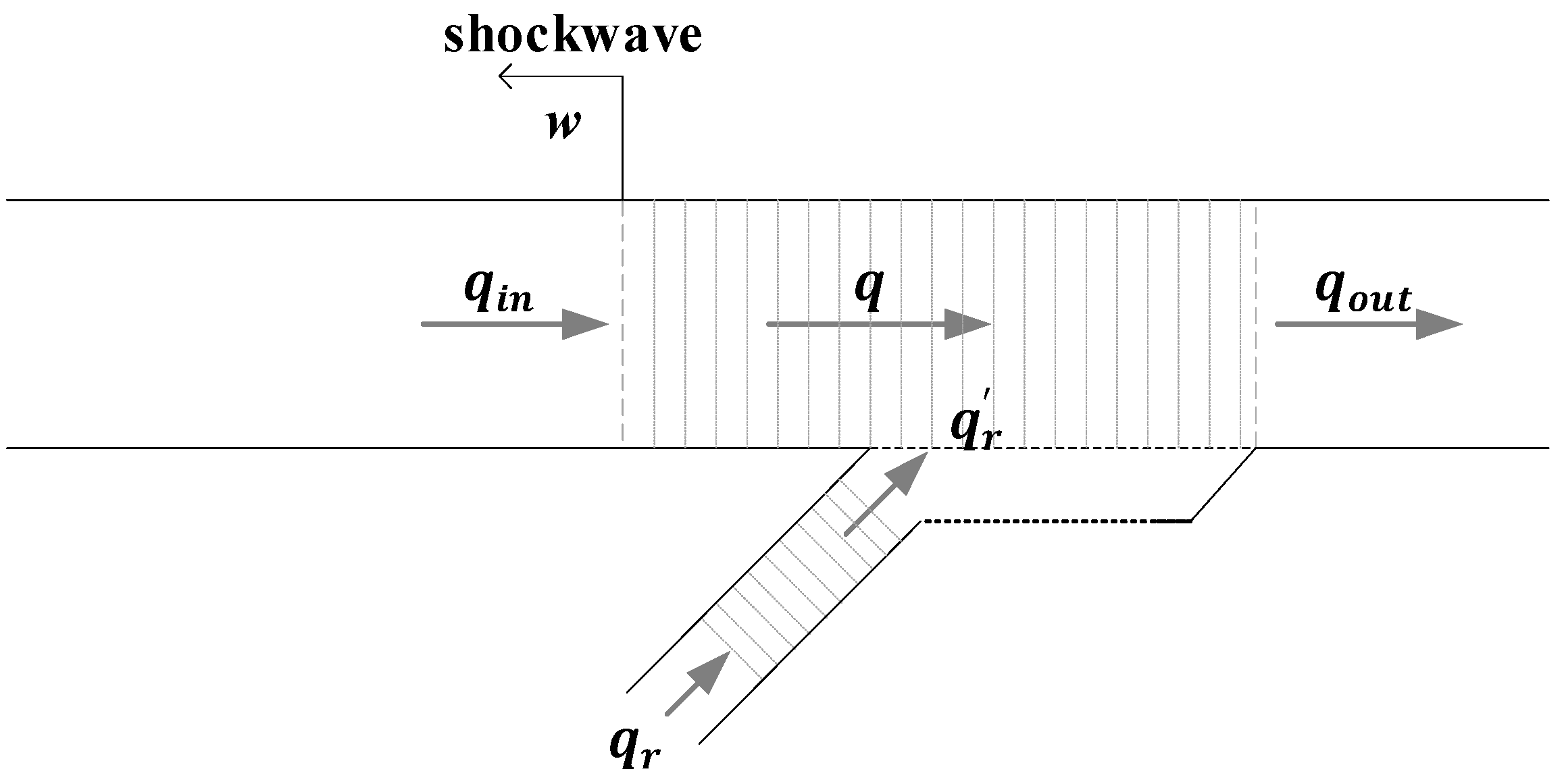 Sustainability 15 02050 g001 Sustainability 15 02050 g001