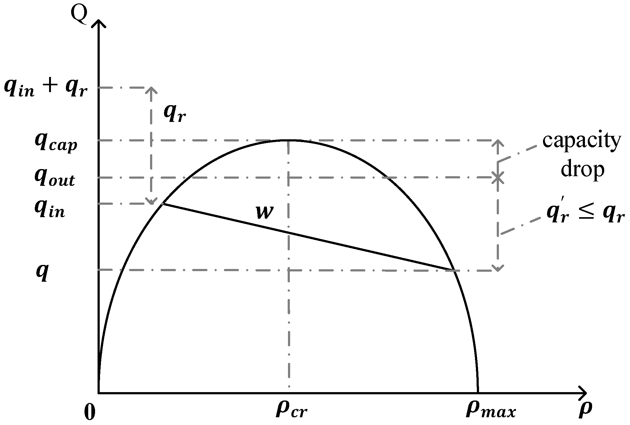 Sustainability 15 02050 g002 Sustainability 15 02050 g002