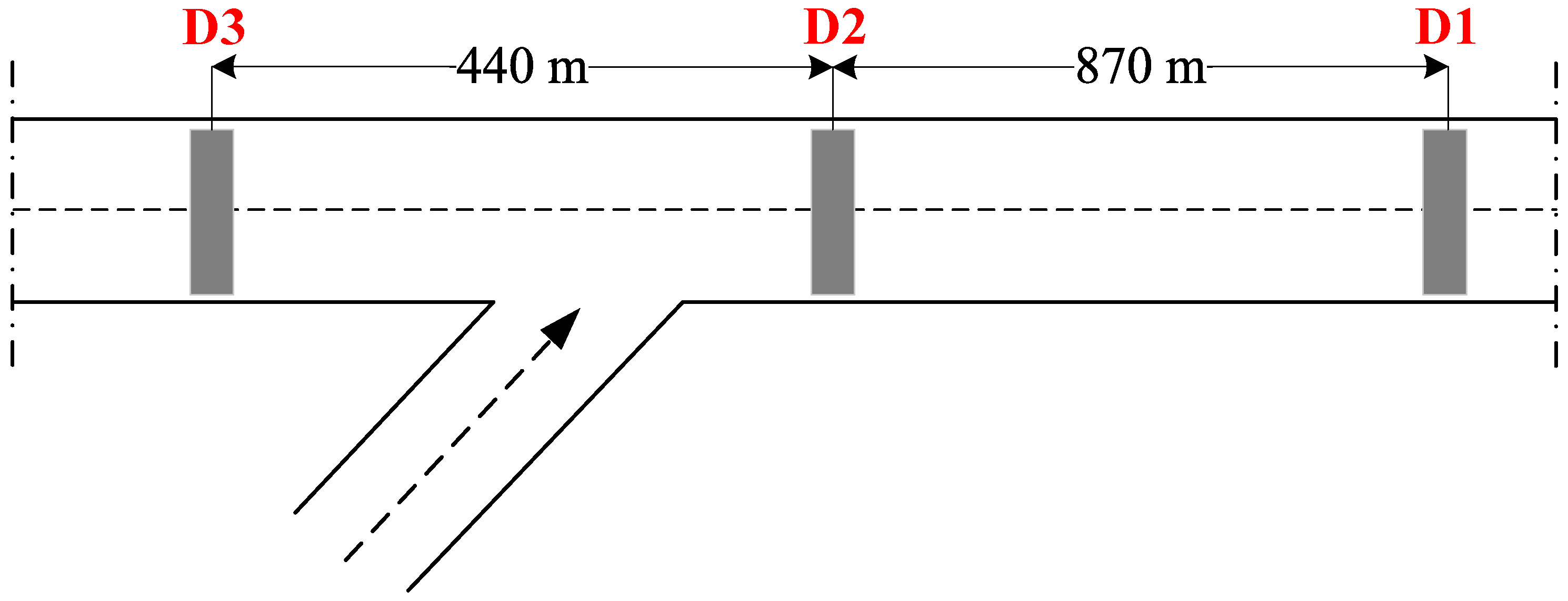 Sustainability 15 02050 g003 Sustainability 15 02050 g003