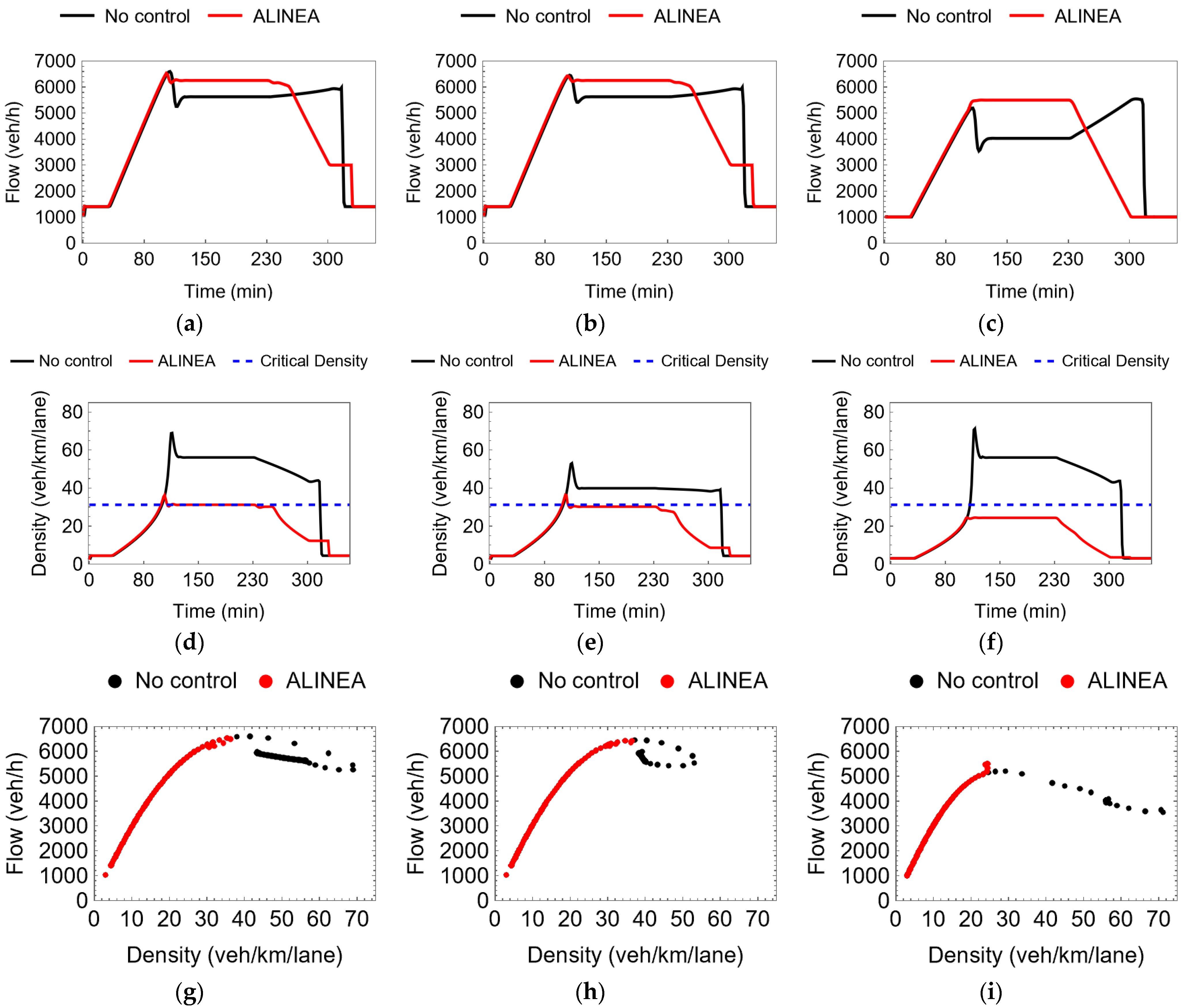 Sustainability 15 02050 g007 Sustainability 15 02050 g007