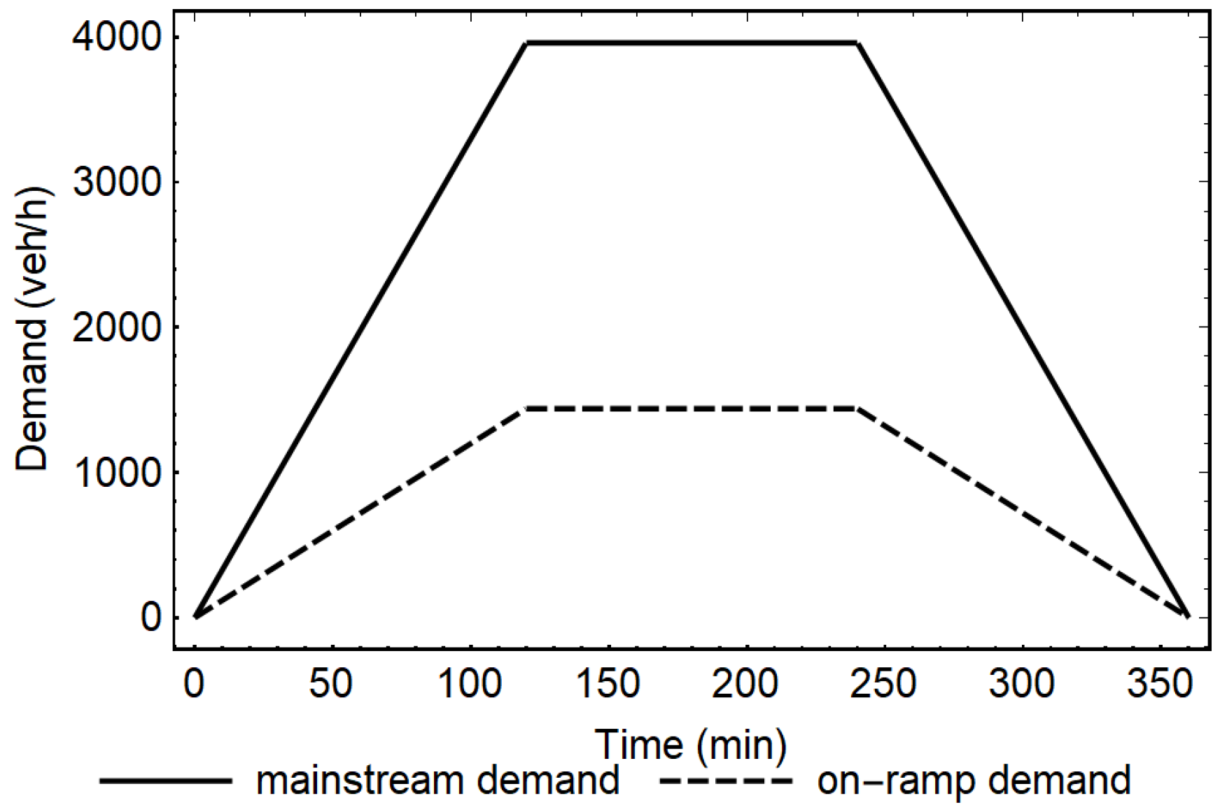 Sustainability 15 02050 g012 Sustainability 15 02050 g012