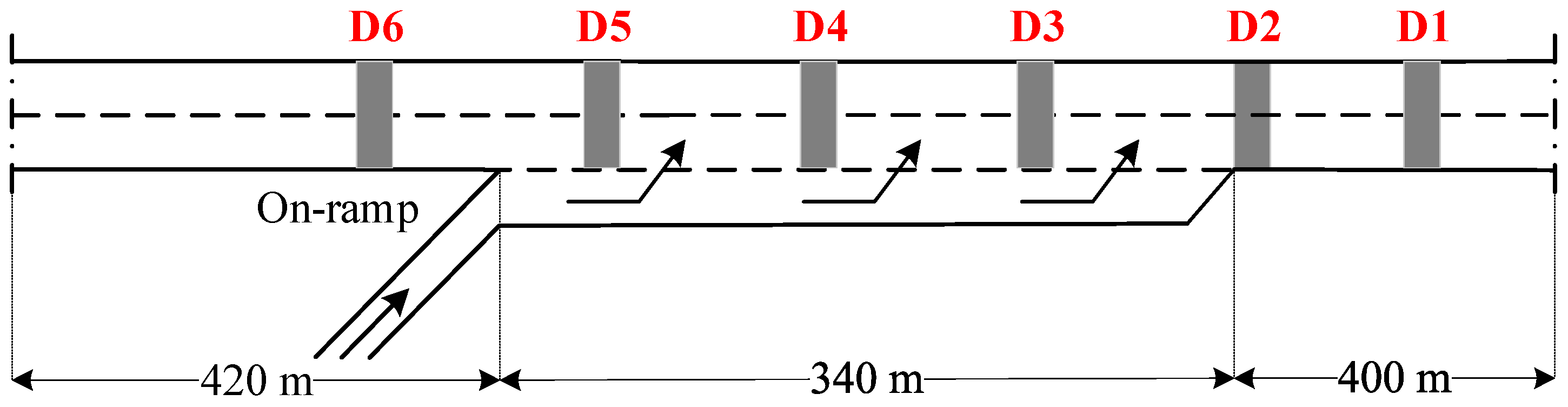 Sustainability 15 02050 g013 Sustainability 15 02050 g013