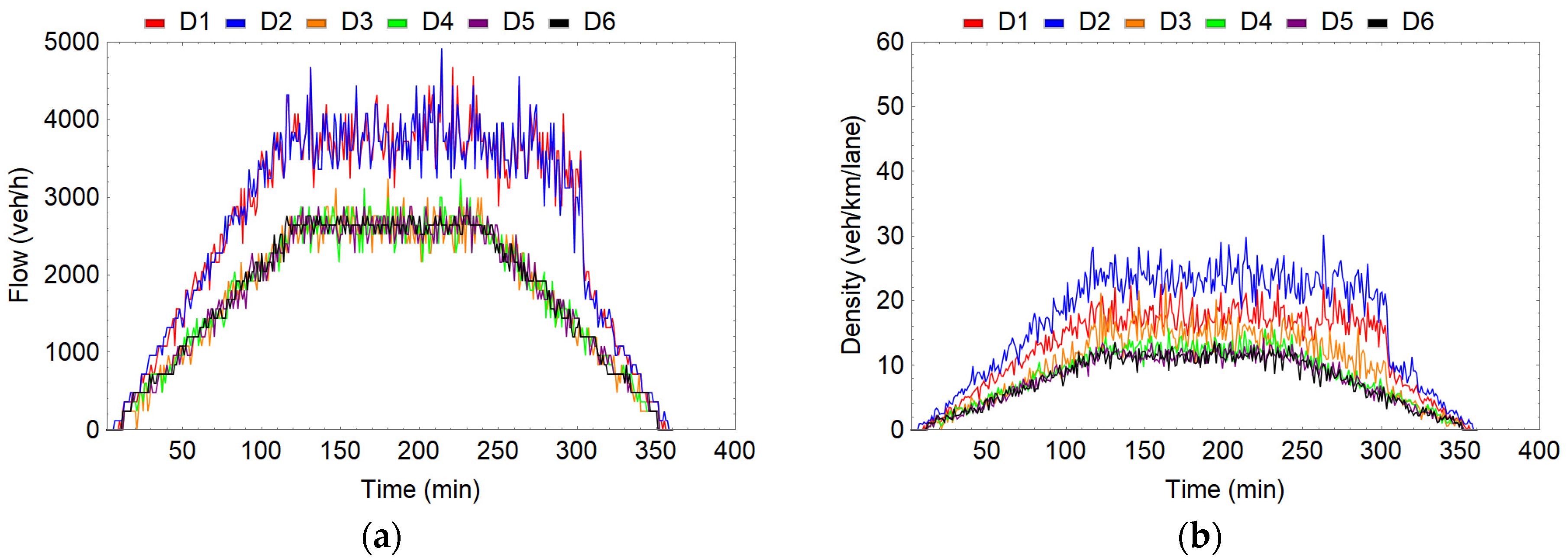 Sustainability 15 02050 g016 Sustainability 15 02050 g016