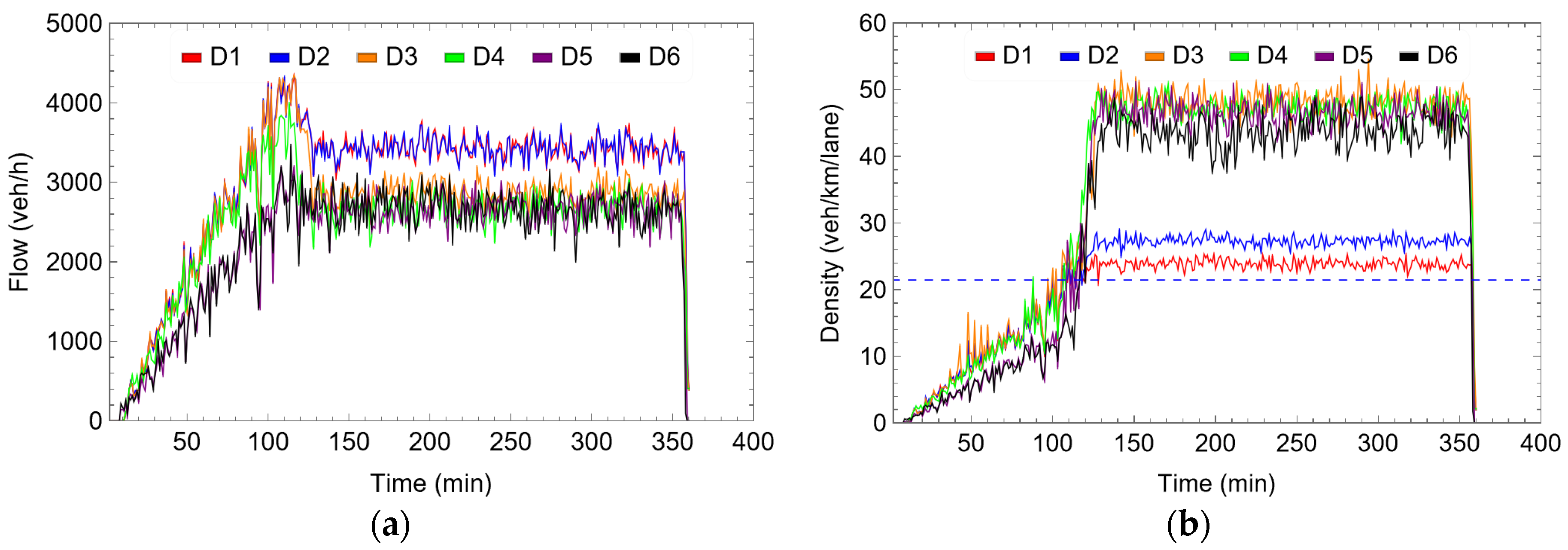 Sustainability 15 02050 g017 Sustainability 15 02050 g017