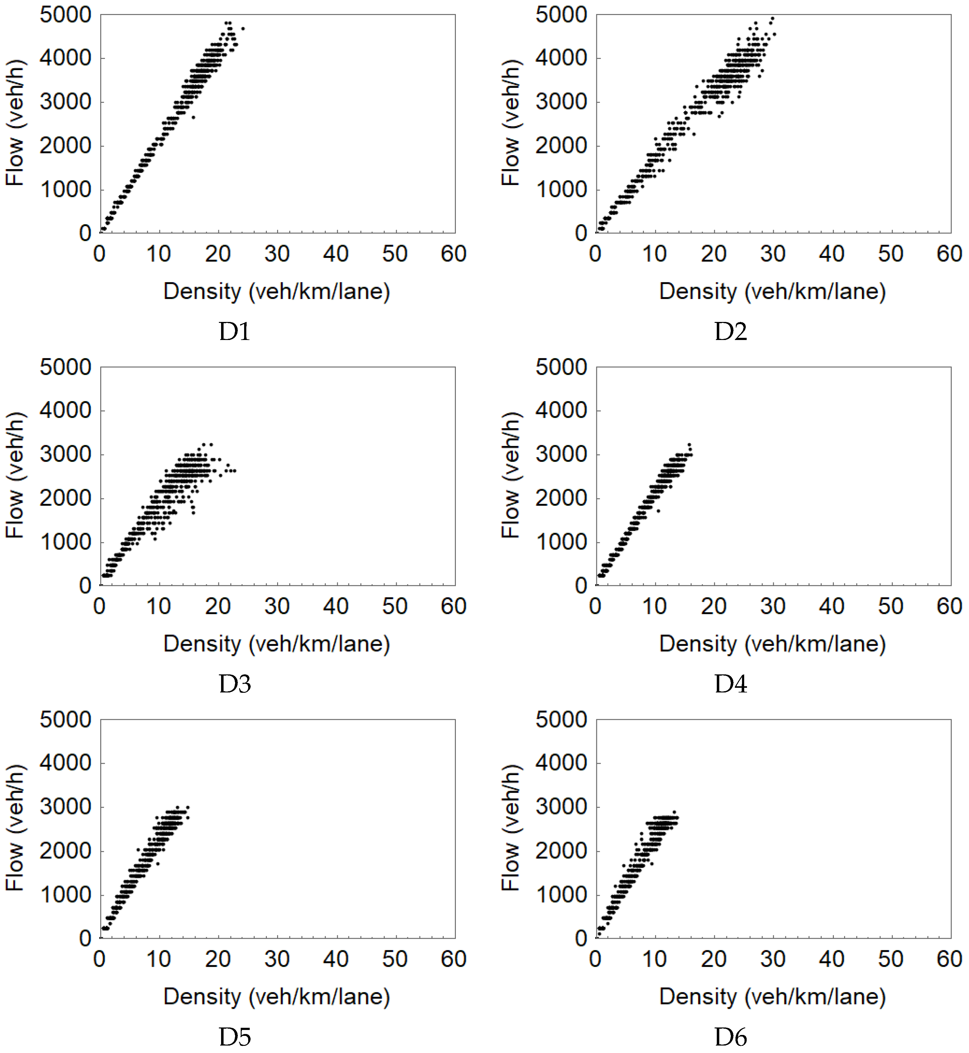 Sustainability 15 02050 g019 Sustainability 15 02050 g019