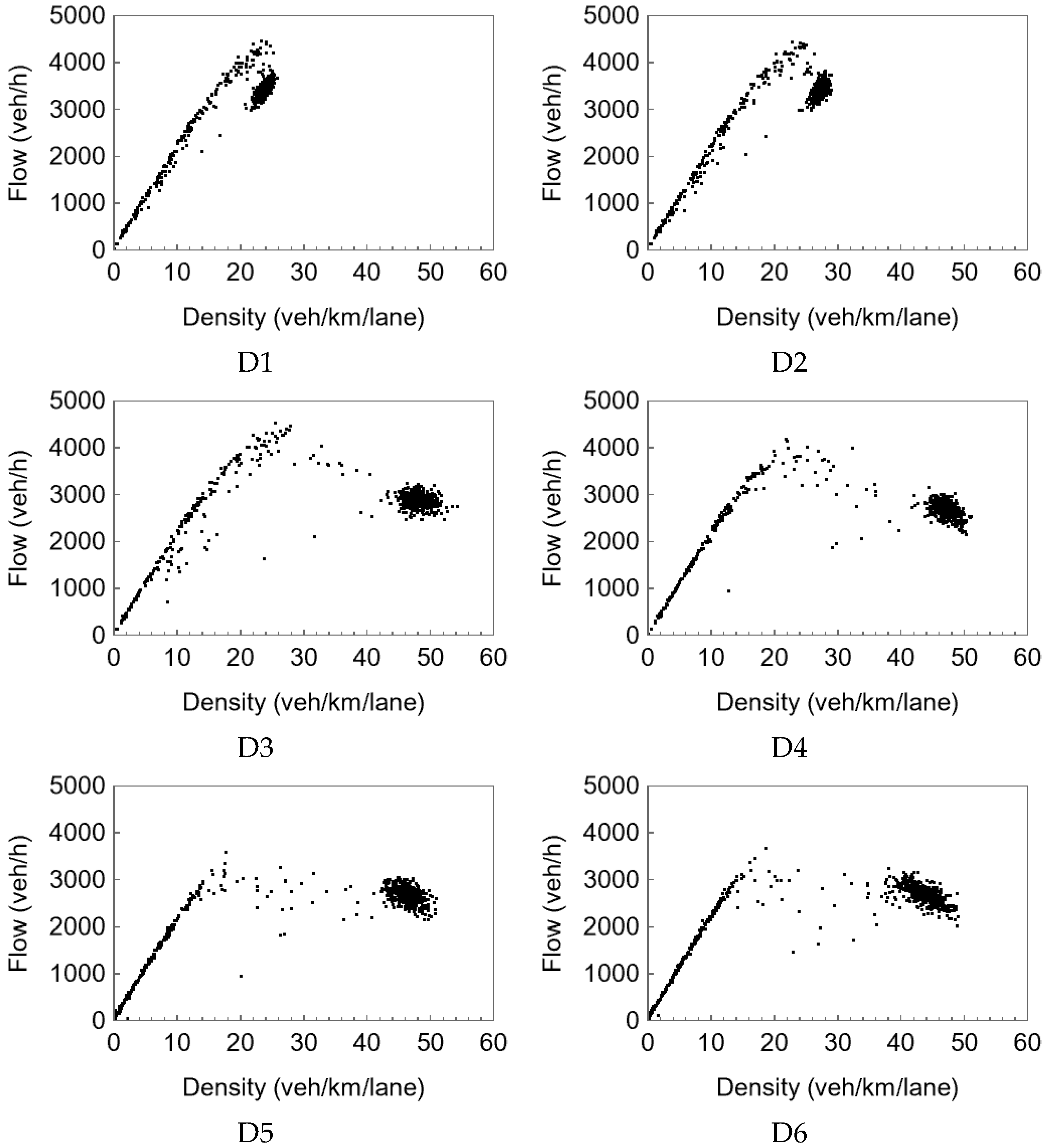 Sustainability 15 02050 g020 Sustainability 15 02050 g020