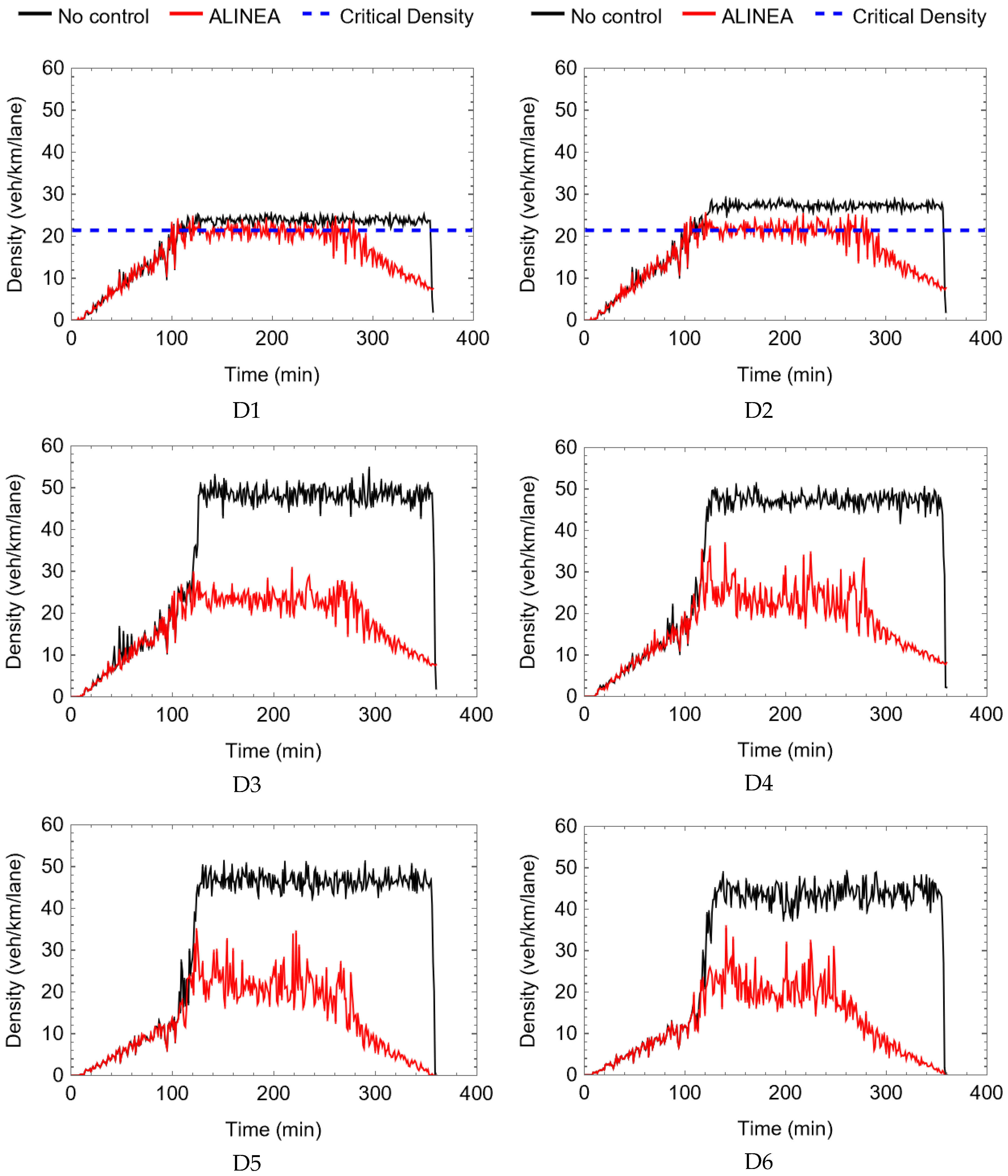 Sustainability 15 02050 g023 Sustainability 15 02050 g023
