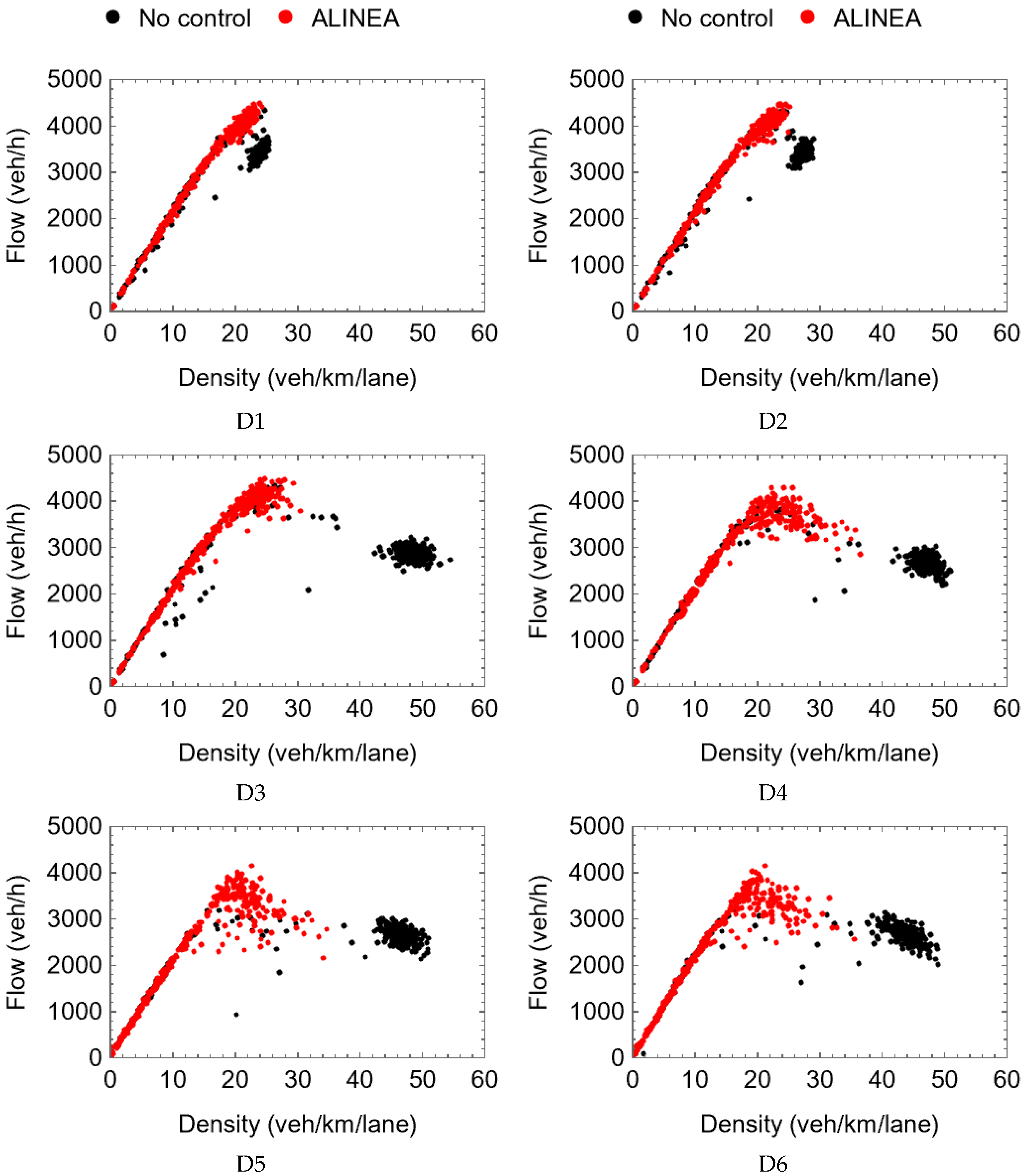 Sustainability 15 02050 g024 Sustainability 15 02050 g024