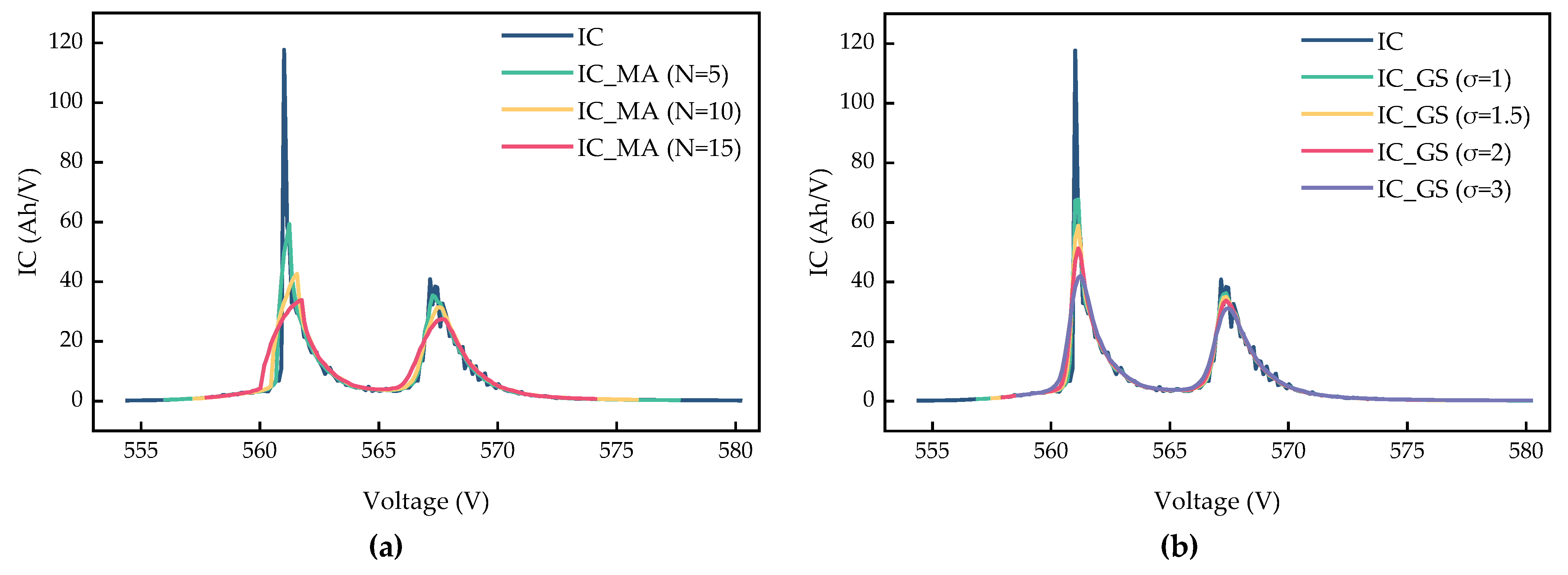 Sustainability 15 02052 g004