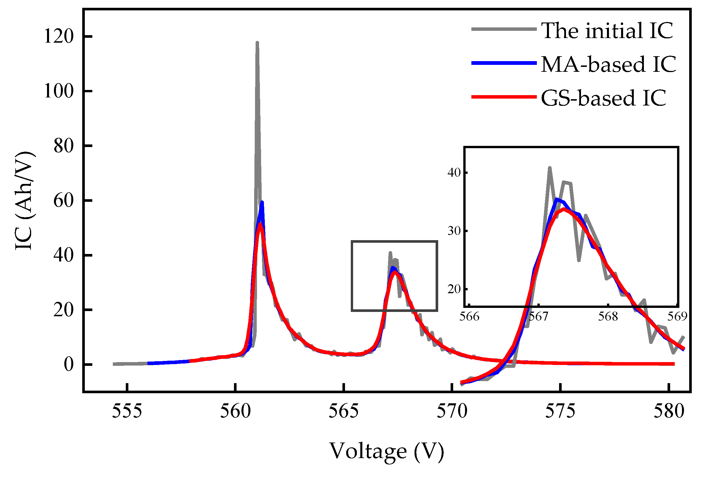 Sustainability 15 02052 g005
