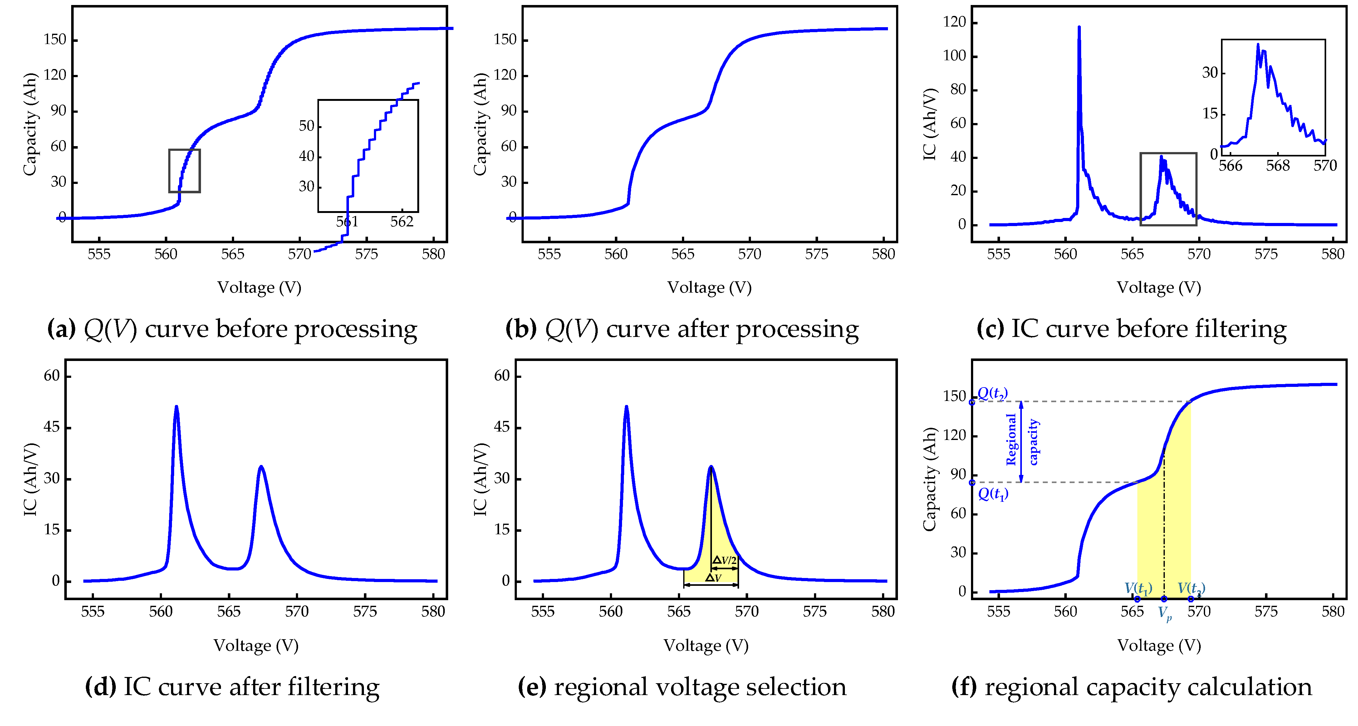 Sustainability 15 02052 g006