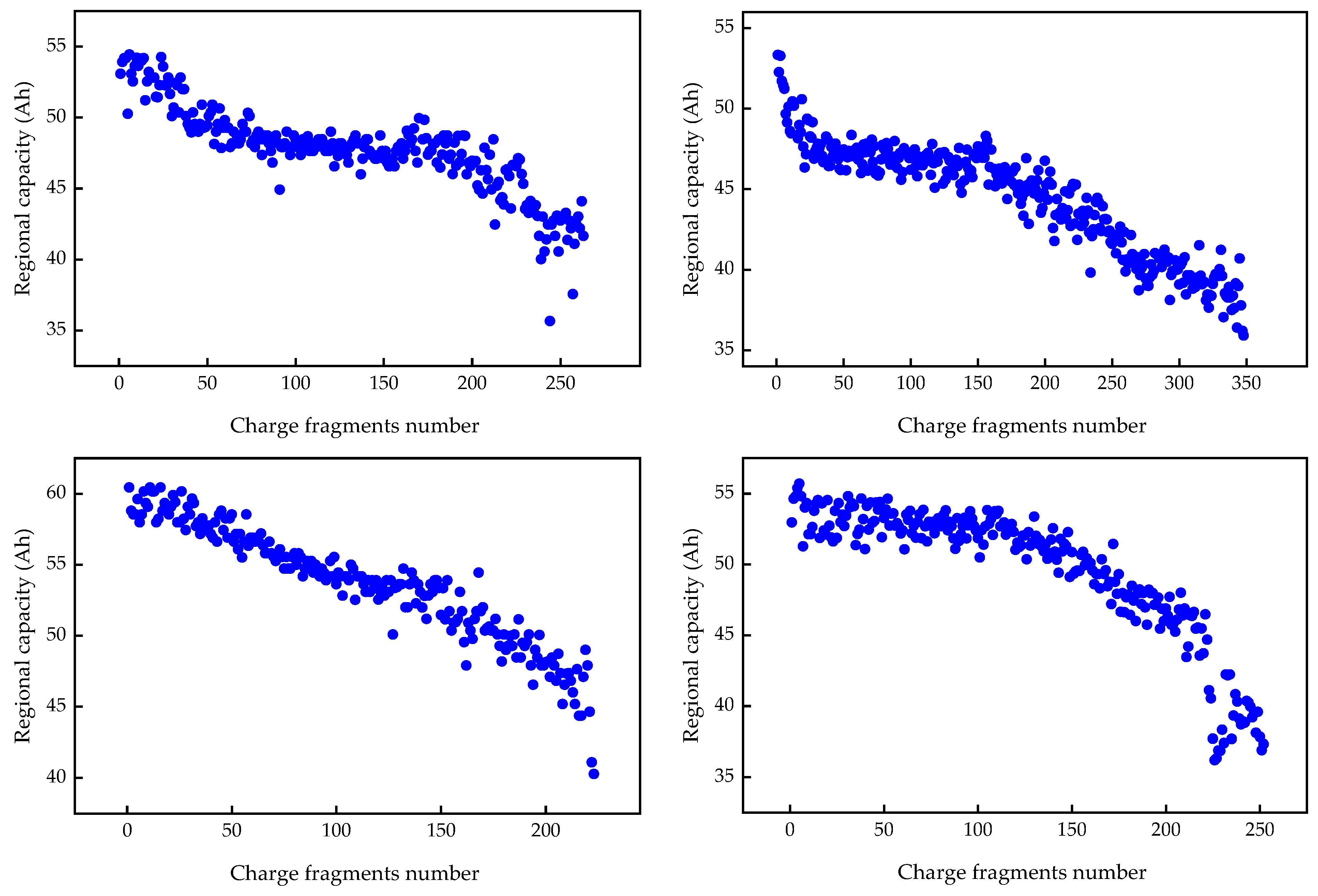 Sustainability 15 02052 g007