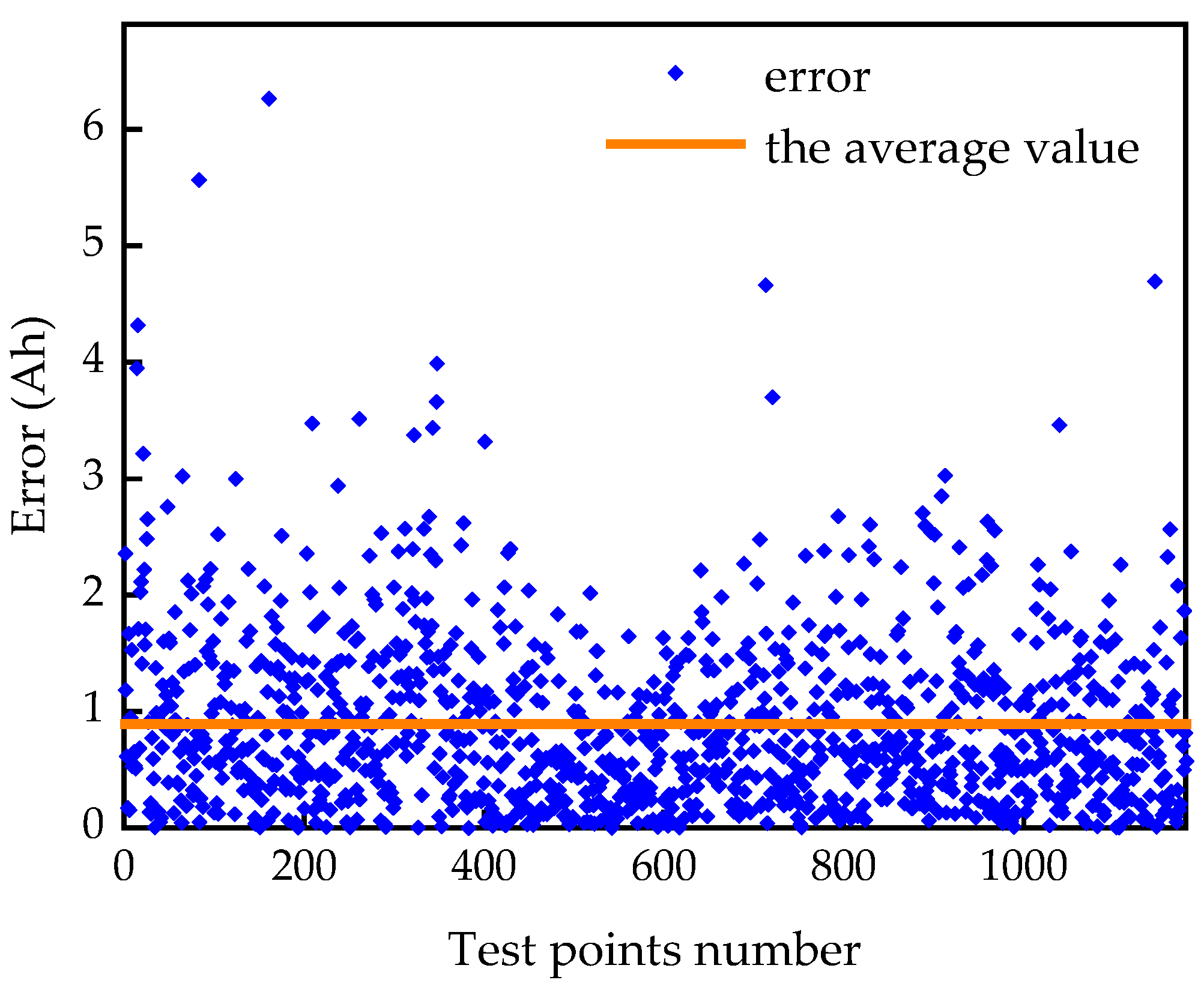 Sustainability 15 02052 g013