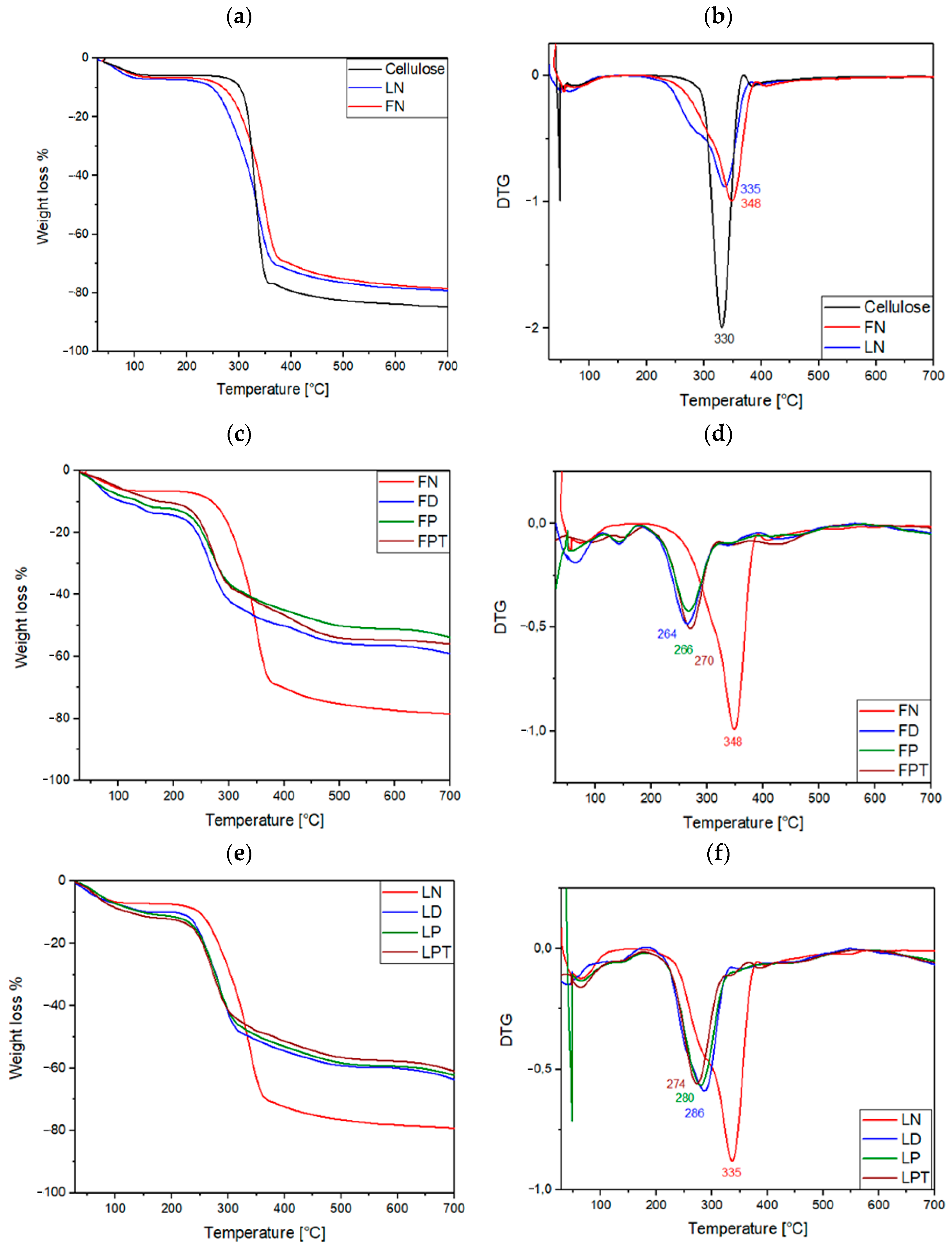 Sustainability 15 02055 g005 Sustainability 15 02055 g005