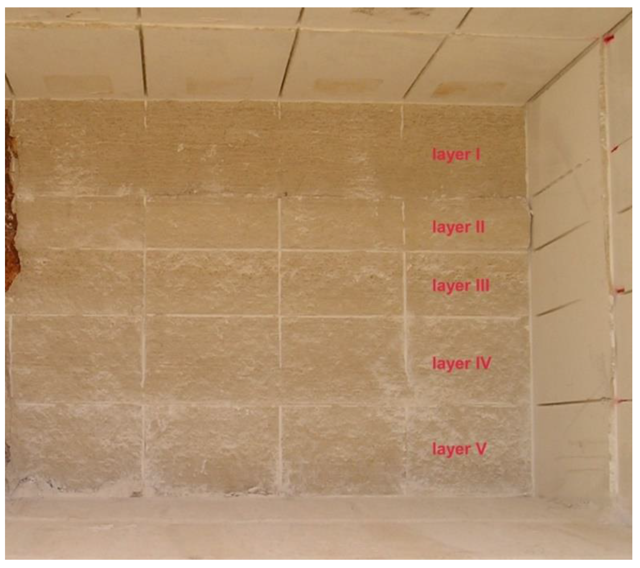 Sustainability 15 02058 g004 Sustainability 15 02058 g004