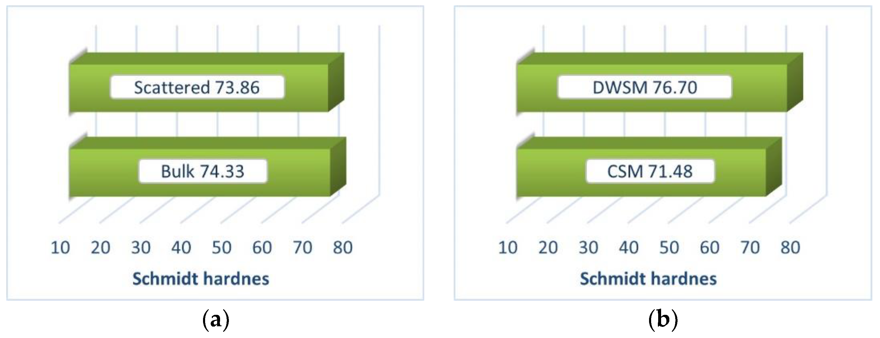 Sustainability 15 02058 g008 Sustainability 15 02058 g008