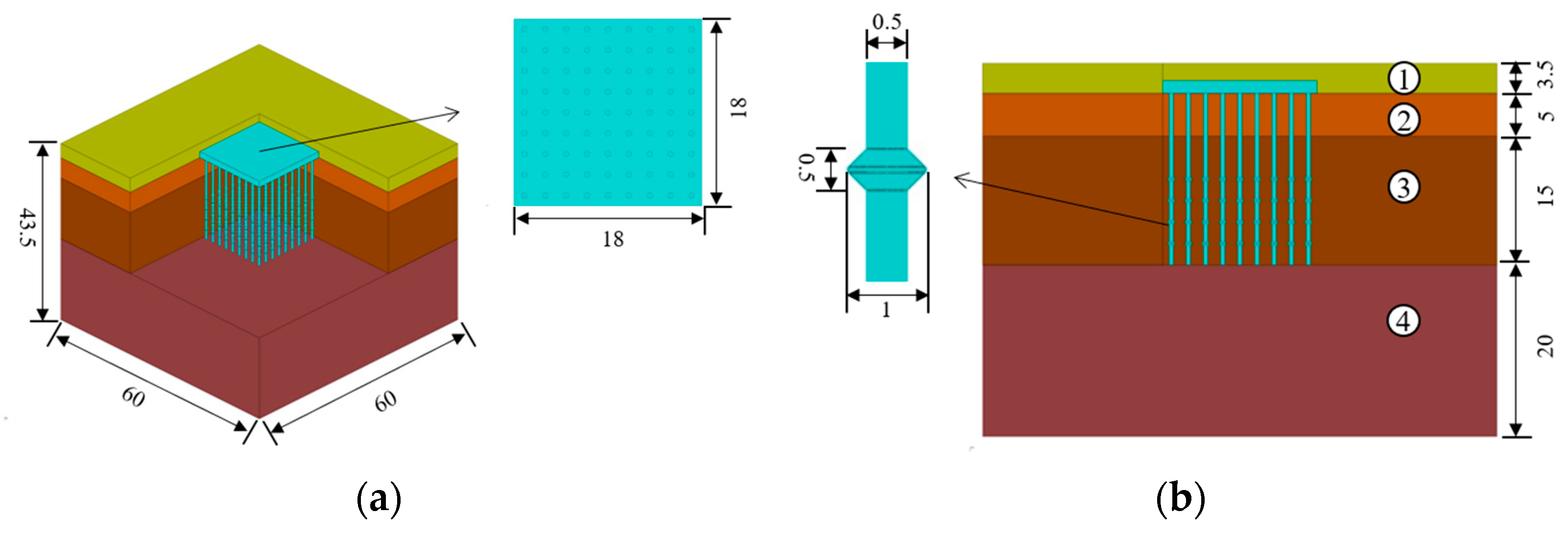 Sustainability 15 02060 g003