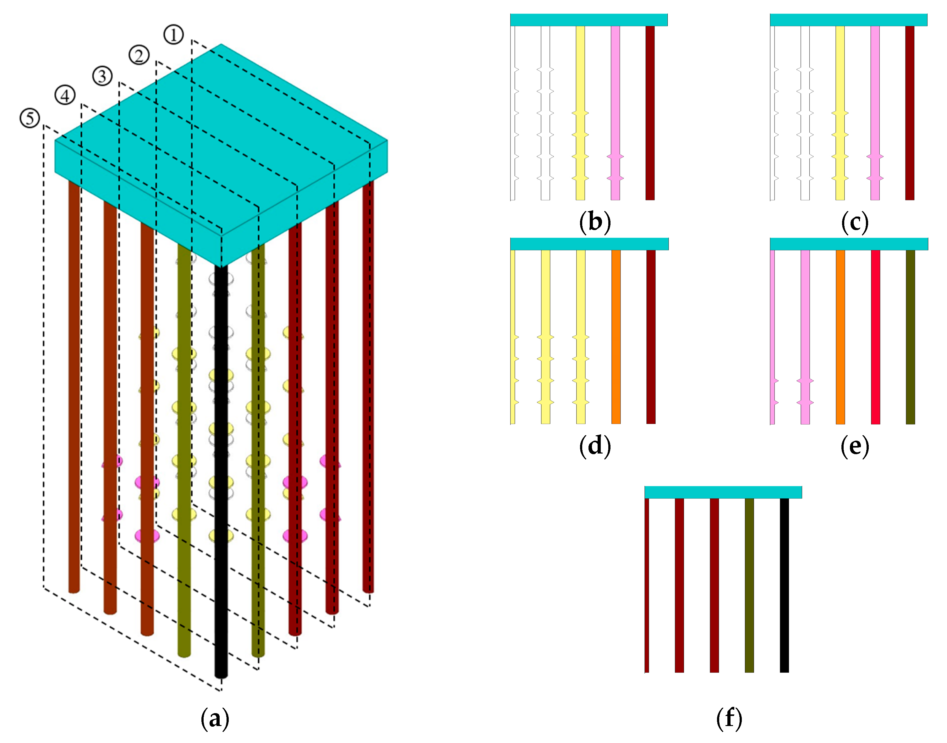 Sustainability 15 02060 g006