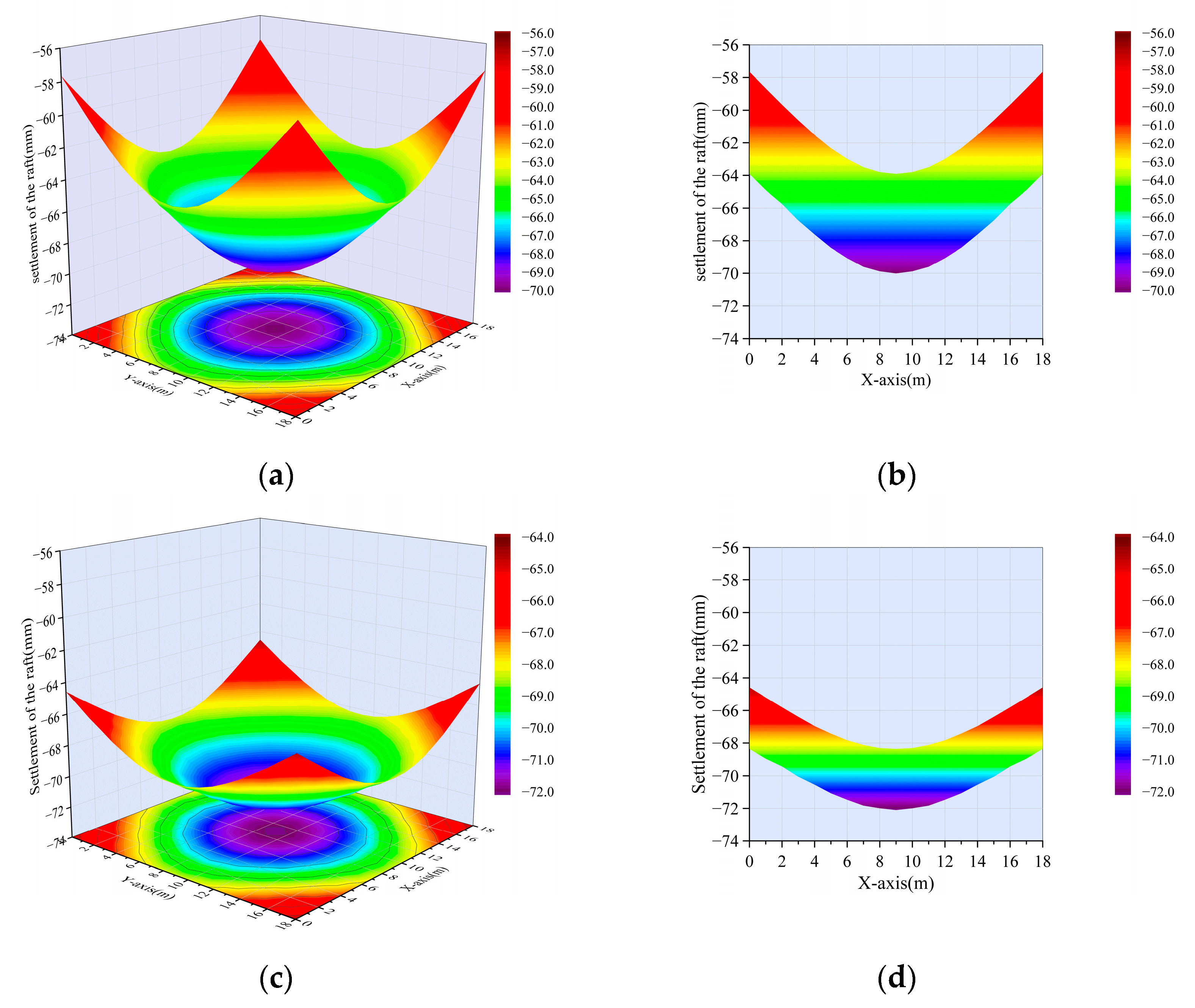 Sustainability 15 02060 g007
