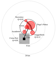 Sustainability 15 02066 i002