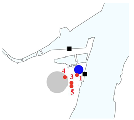 Sustainability 15 02066 i005